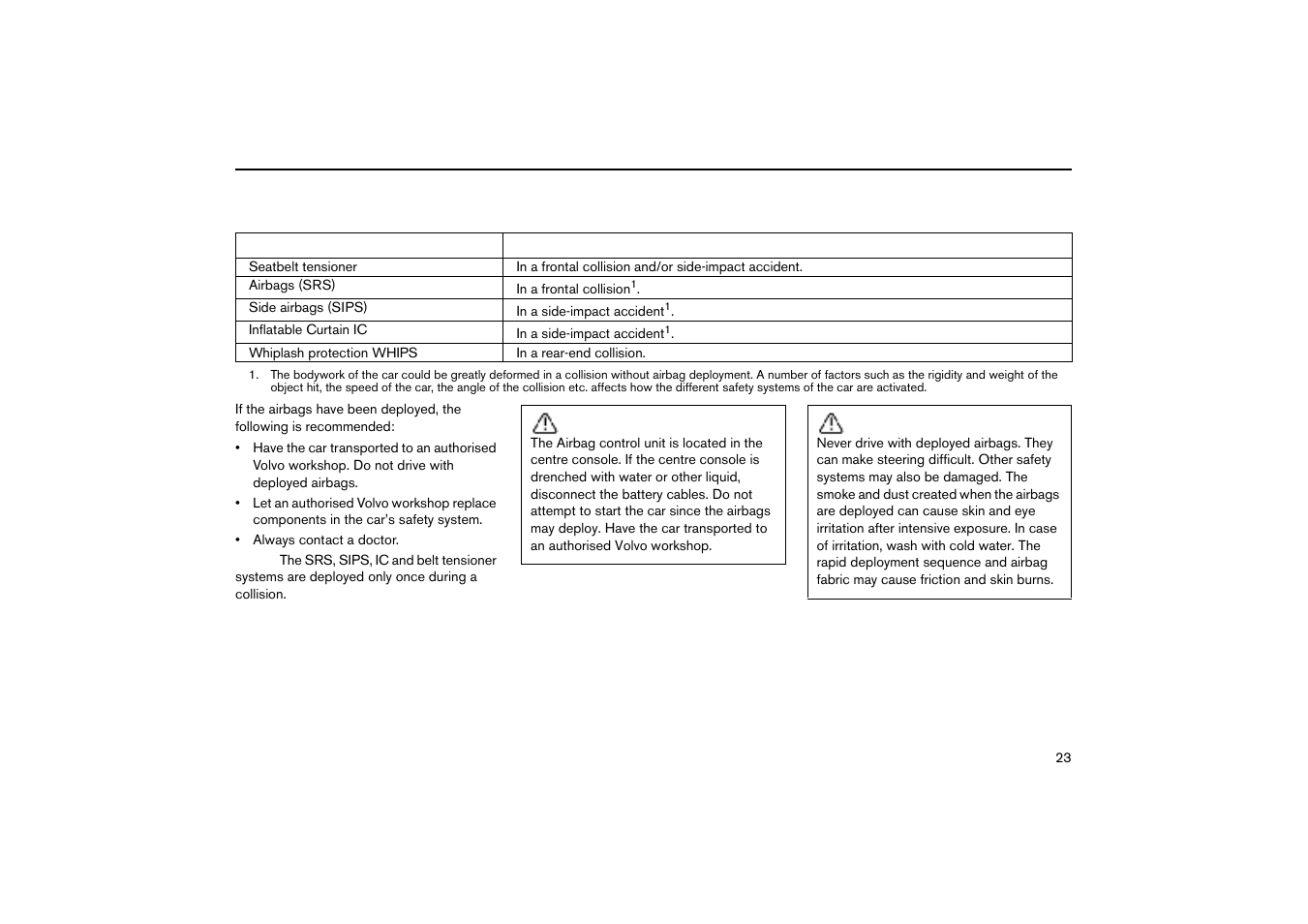 When the systems deploy | Volvo V70R User Manual | Page 24 / 254