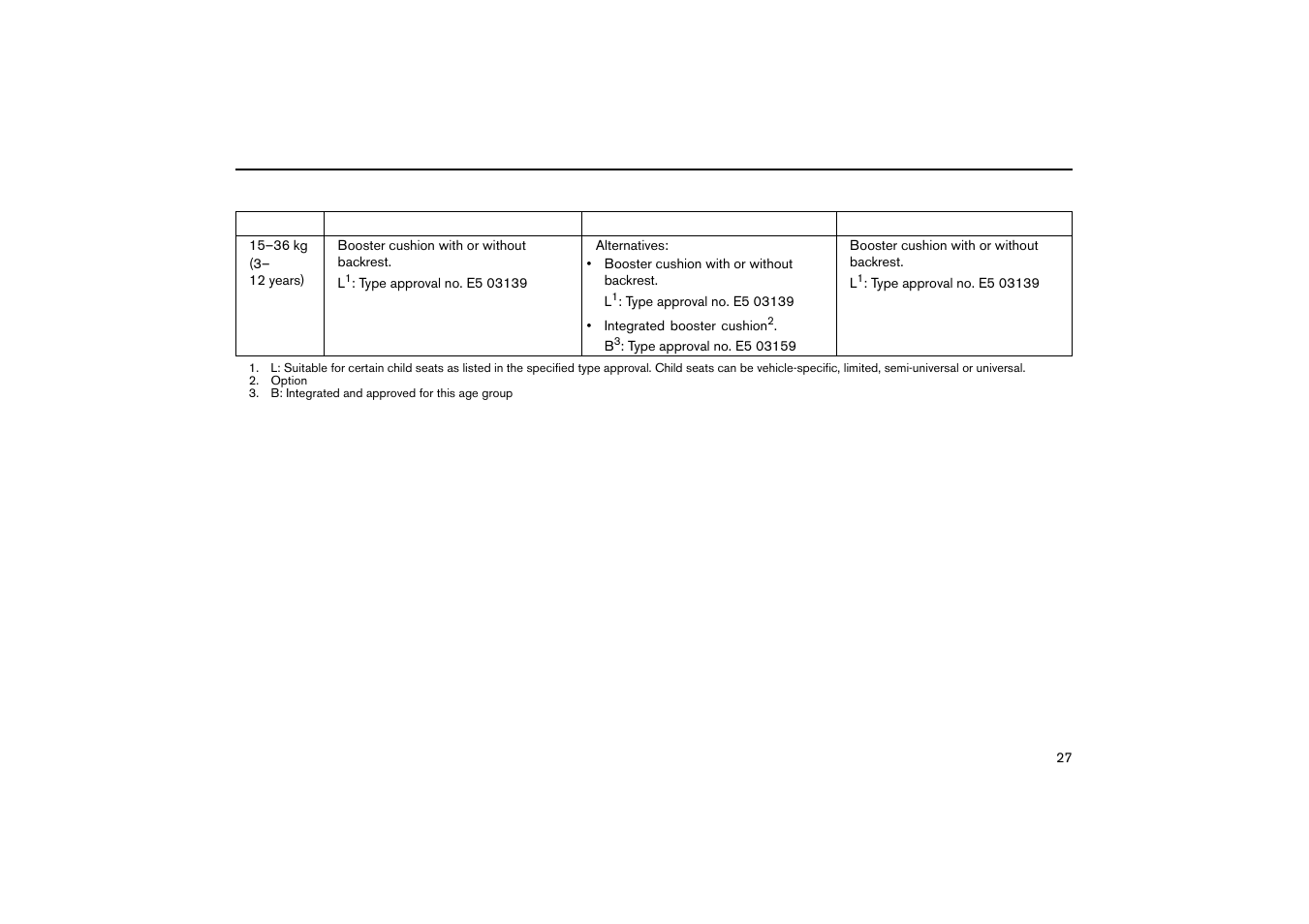 Volvo V70R User Manual | Page 28 / 254