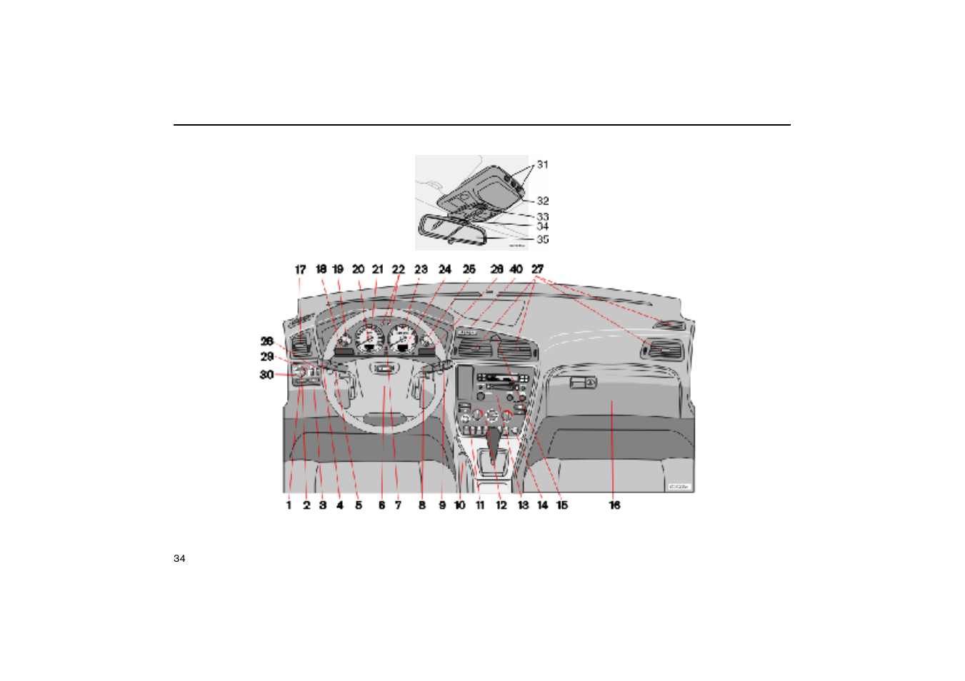 Overview, left-hand drive cars | Volvo V70R User Manual | Page 35 / 254