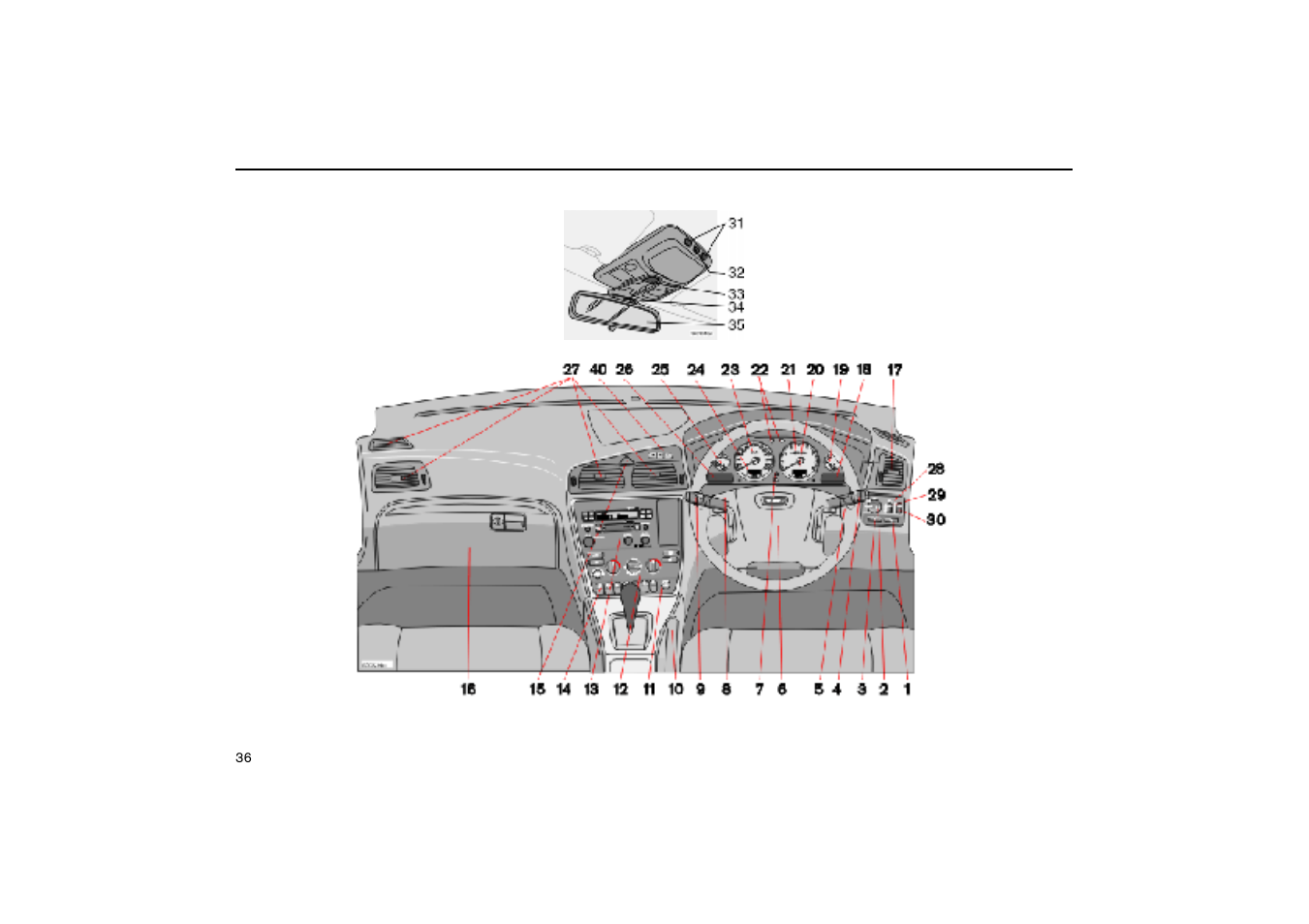 Overview, right-hand drive cars | Volvo V70R User Manual | Page 37 / 254