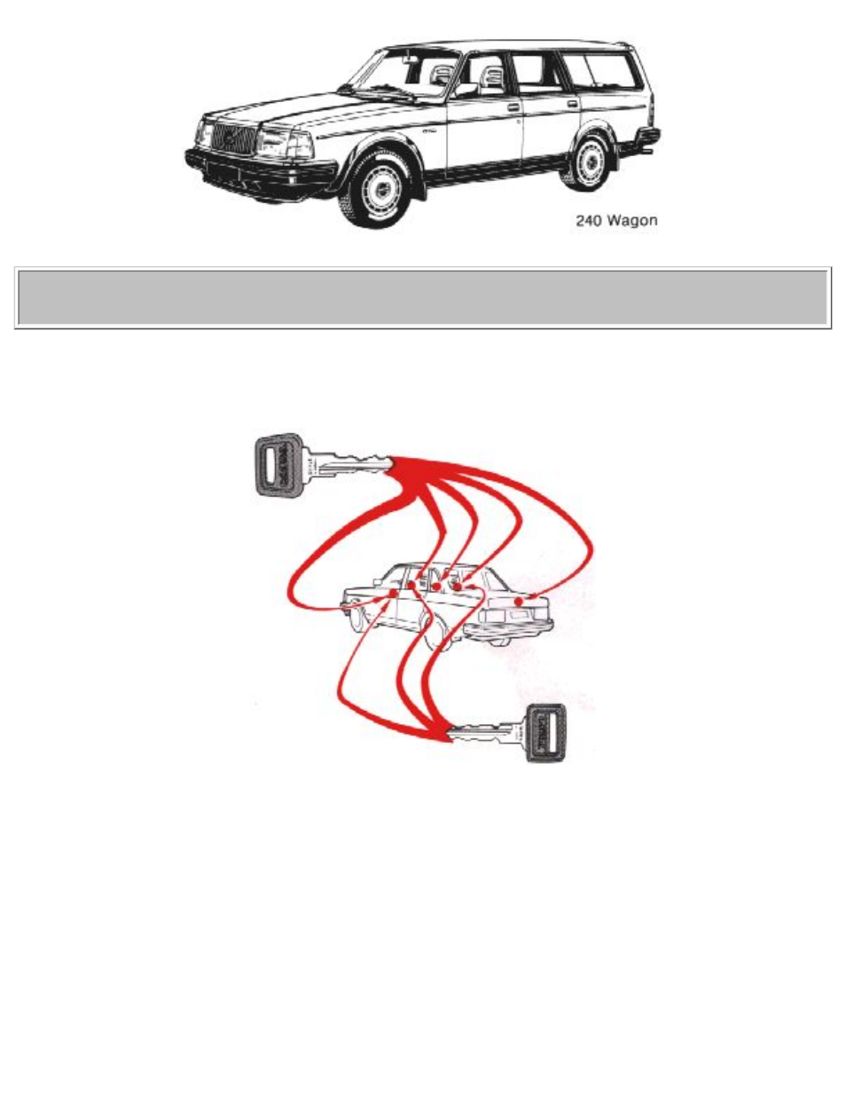 Volvo 1992 240 User Manual | Page 5 / 160