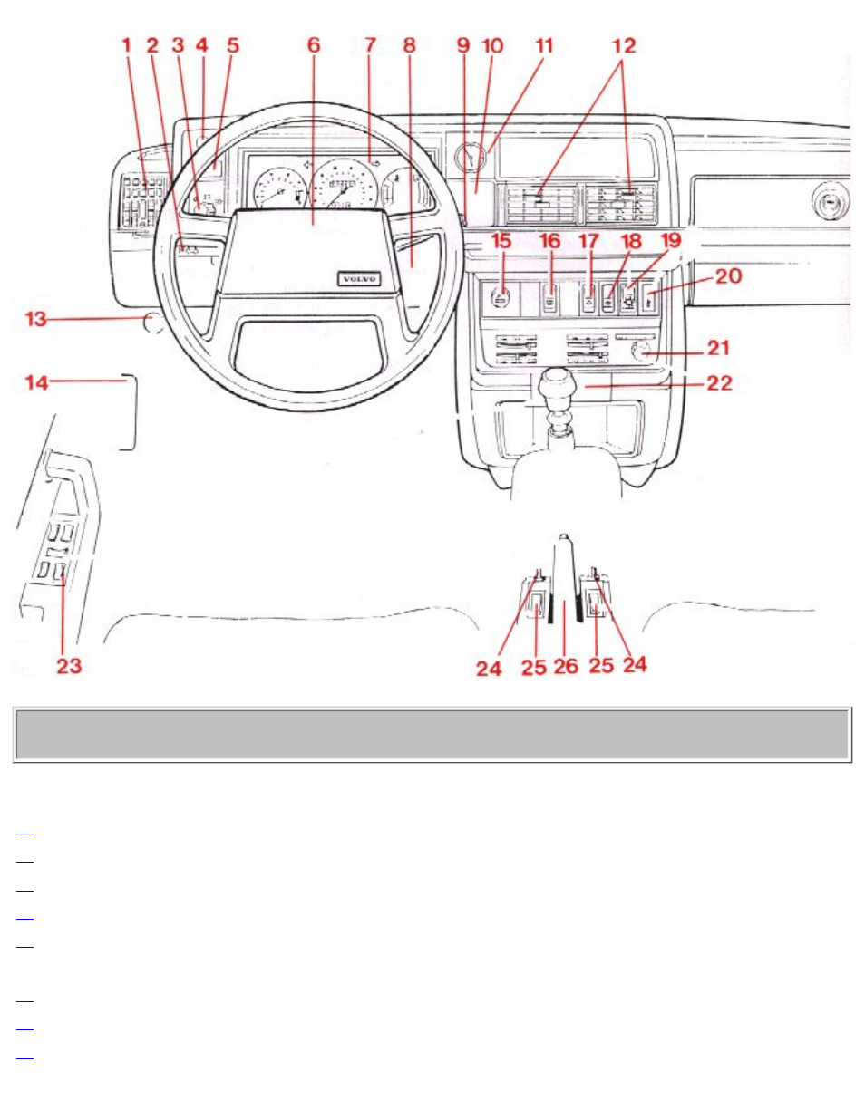 Volvo 1992 240 User Manual | Page 8 / 160