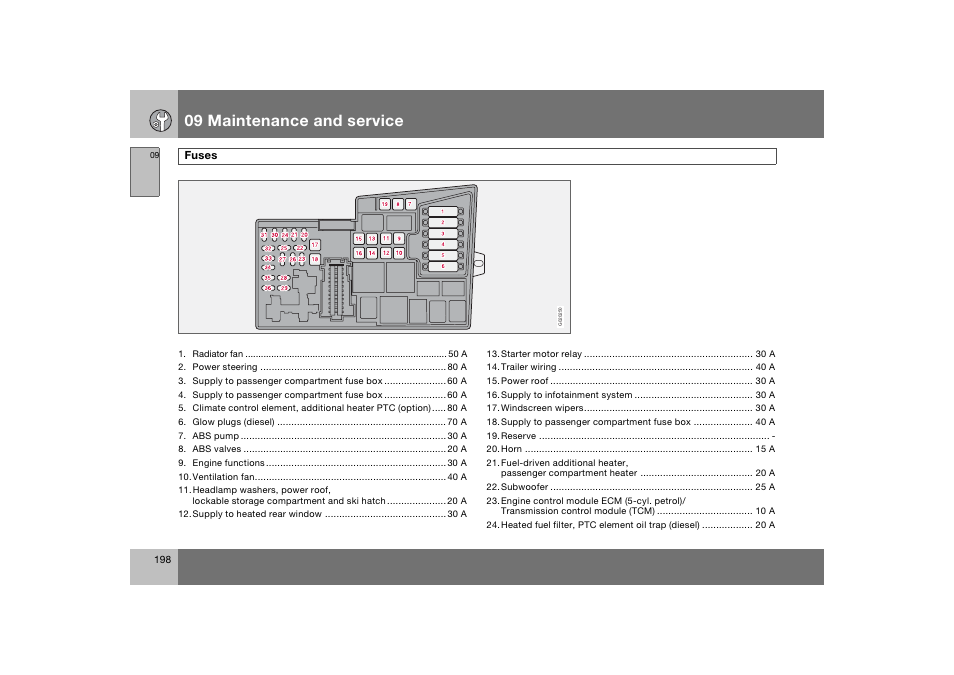 En_c70-w720_198.eps, 09 maintenance and service | Volvo 2008 C70 User Manual | Page 199 / 257