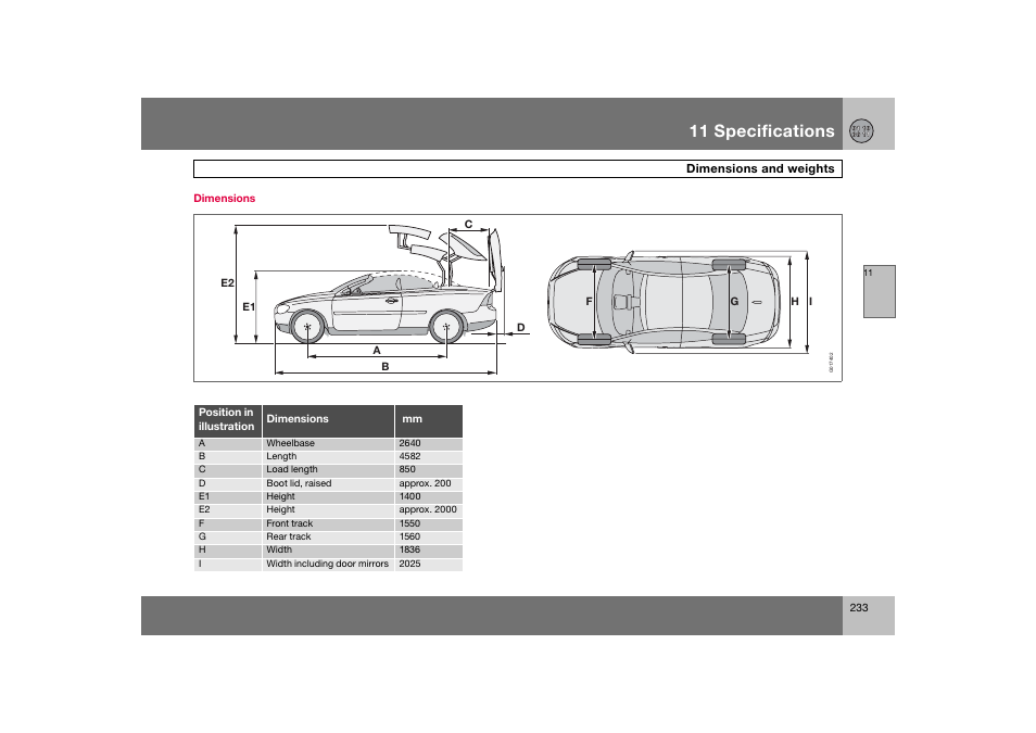 En_c70-w720_233.eps, 11 specifications | Volvo 2008 C70 User Manual | Page 234 / 257