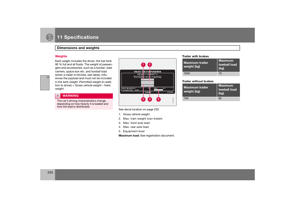 En_c70-w720_234.eps, 11 specifications | Volvo 2008 C70 User Manual | Page 235 / 257