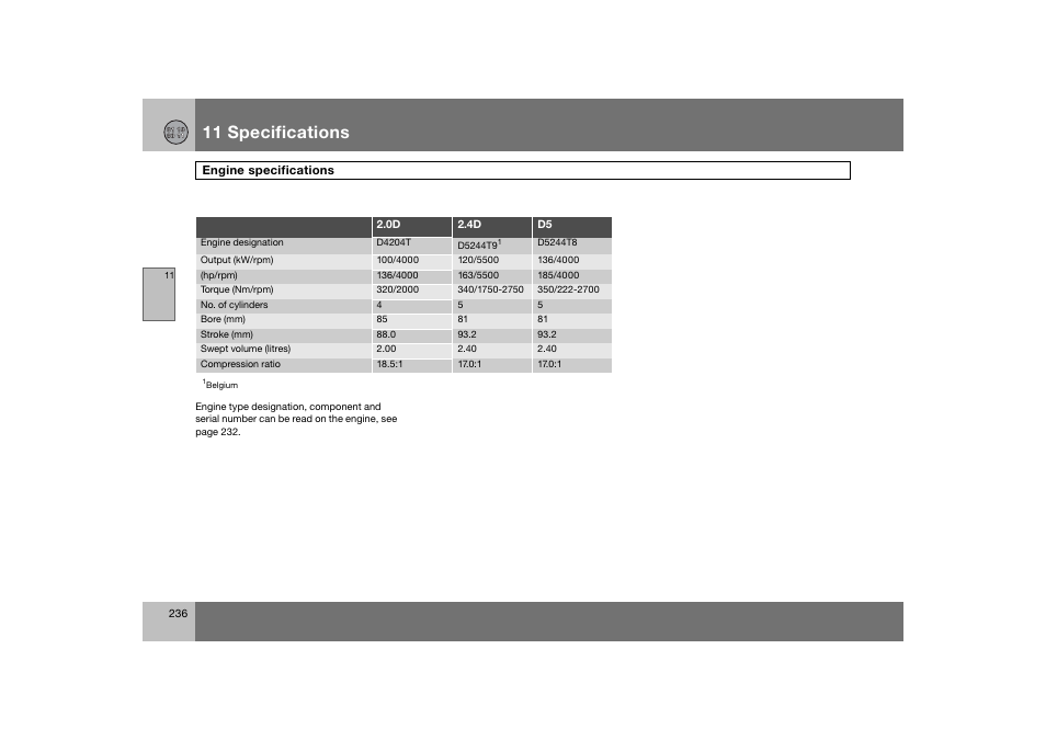 En_c70-w720_236.eps, 11 specifications | Volvo 2008 C70 User Manual | Page 237 / 257