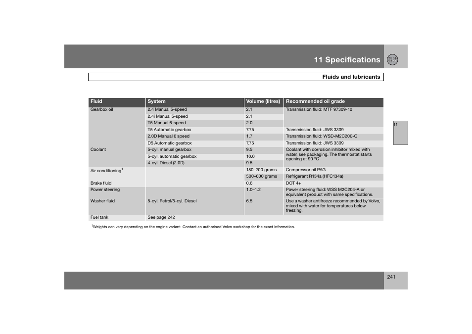 En_c70-w720_241.eps, 11 specifications | Volvo 2008 C70 User Manual | Page 242 / 257