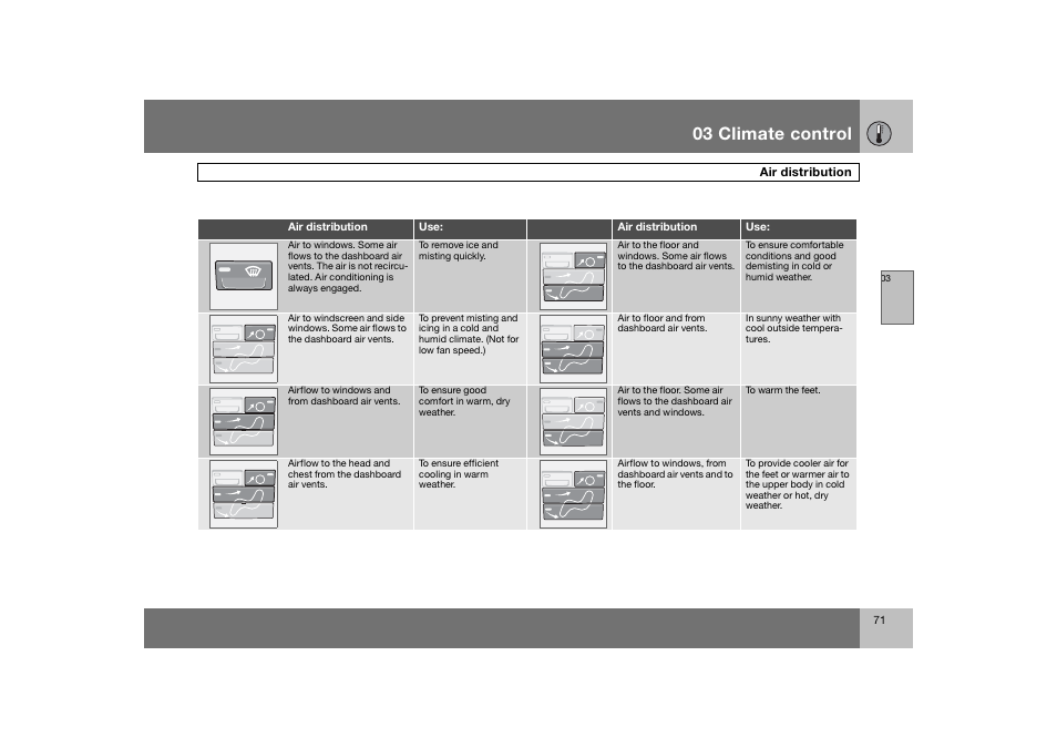 En_c70-w720_ 71.eps, 03 climate control | Volvo 2008 C70 User Manual | Page 72 / 257