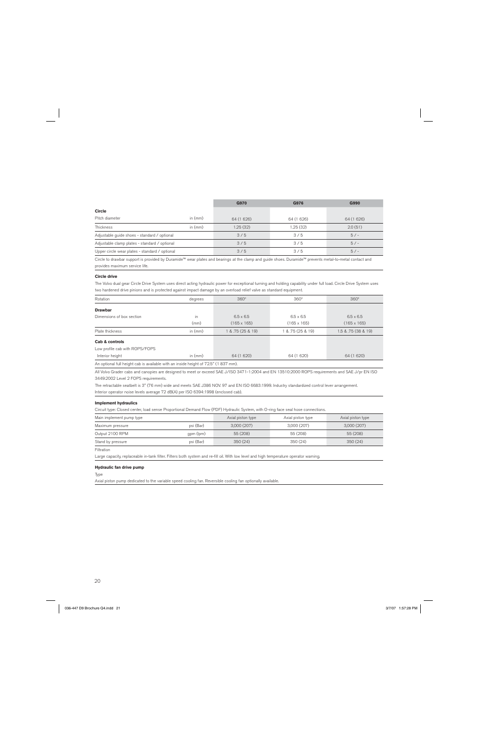 Volvo G970 User Manual | Page 20 / 24