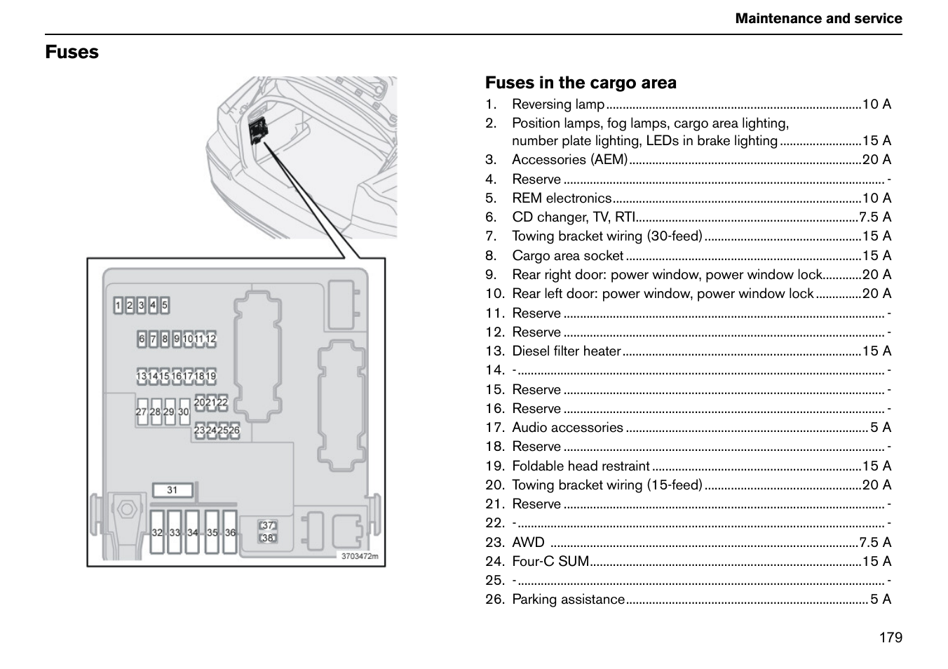 Fuses | Volvo S60R User Manual | Page 180 / 240