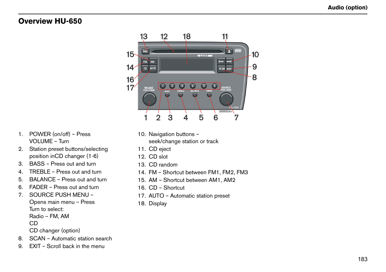 Overview hu-650 | Volvo S60R User Manual | Page 184 / 240
