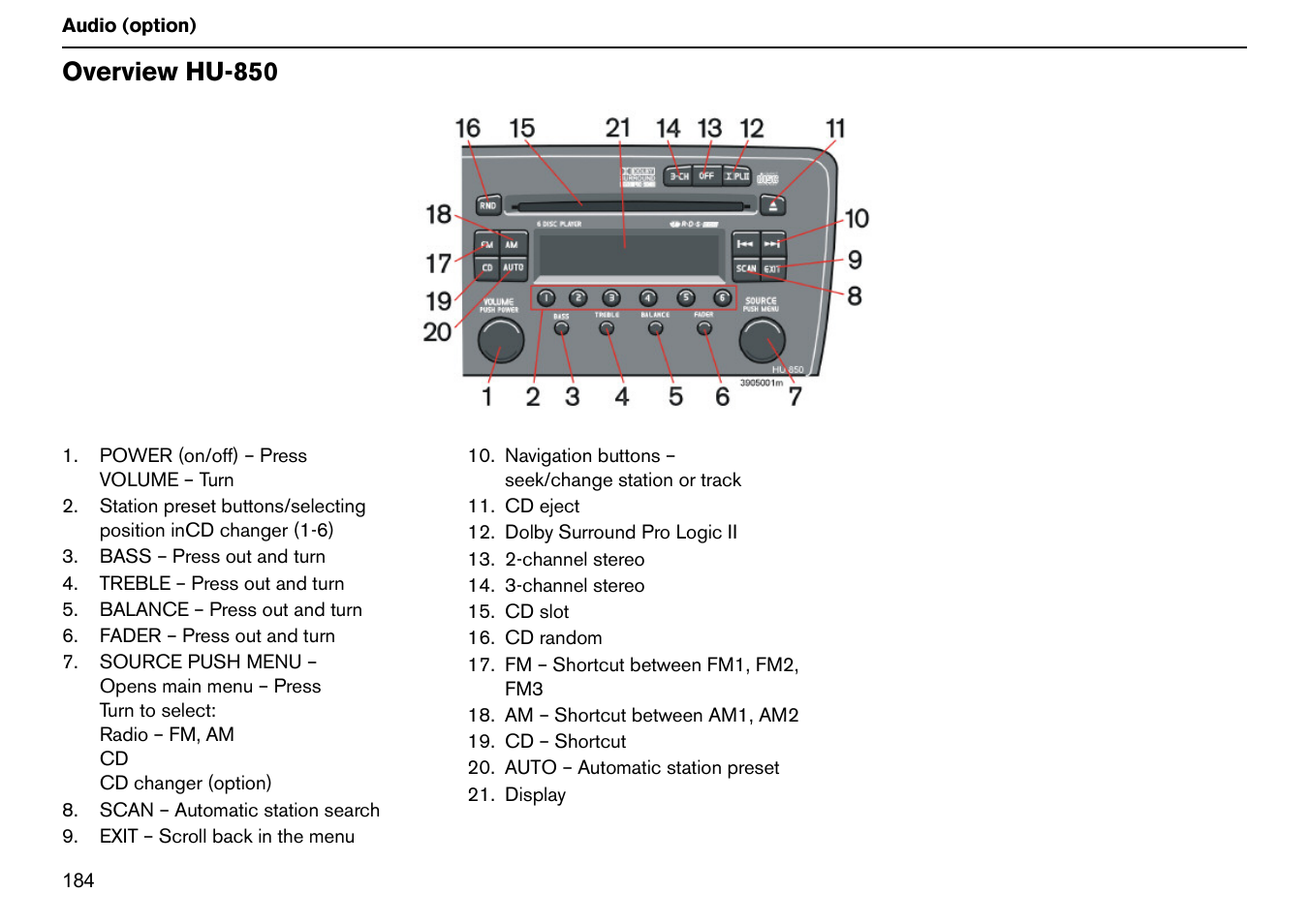 Overview hu-850 | Volvo S60R User Manual | Page 185 / 240