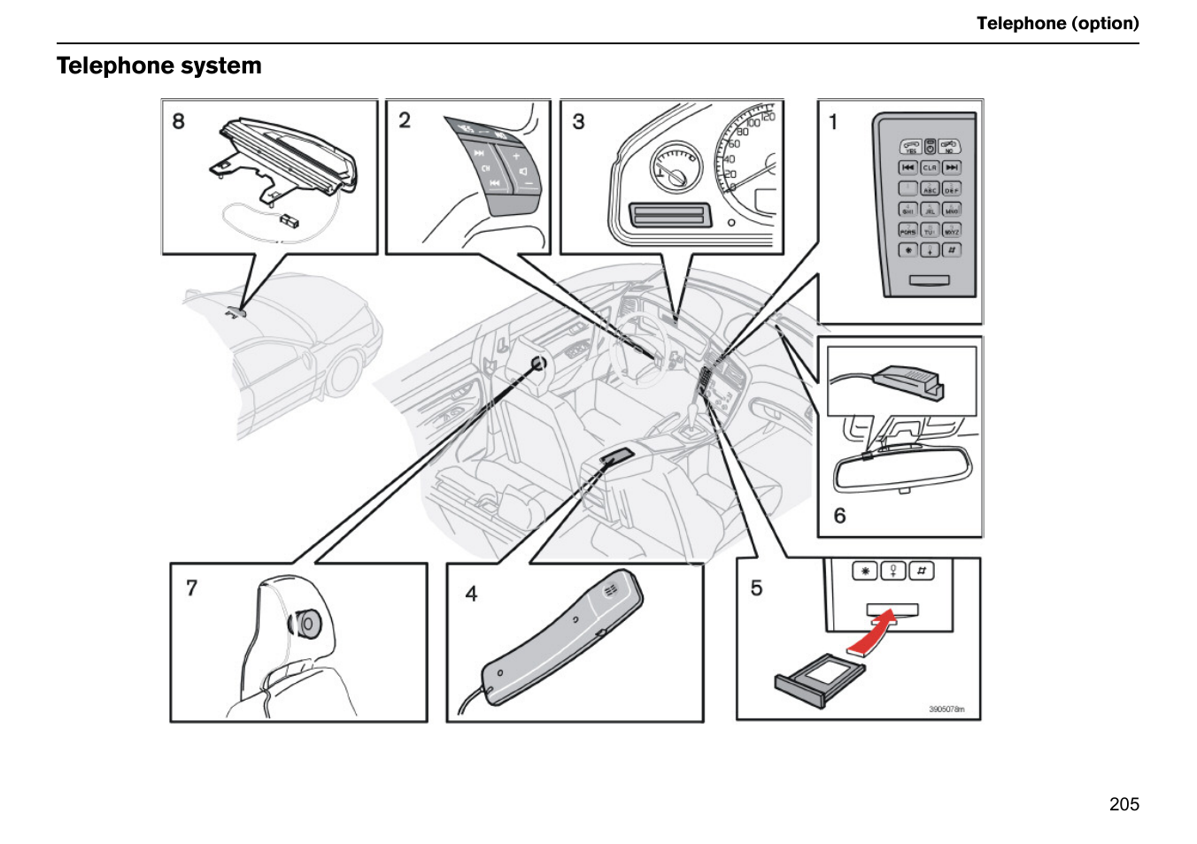 Volvo S60R User Manual | Page 206 / 240