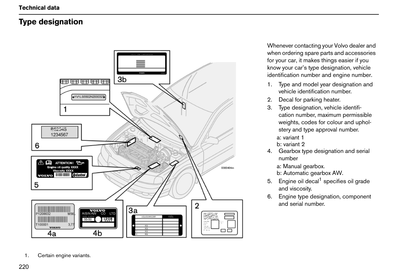 Type designation | Volvo S60R User Manual | Page 221 / 240