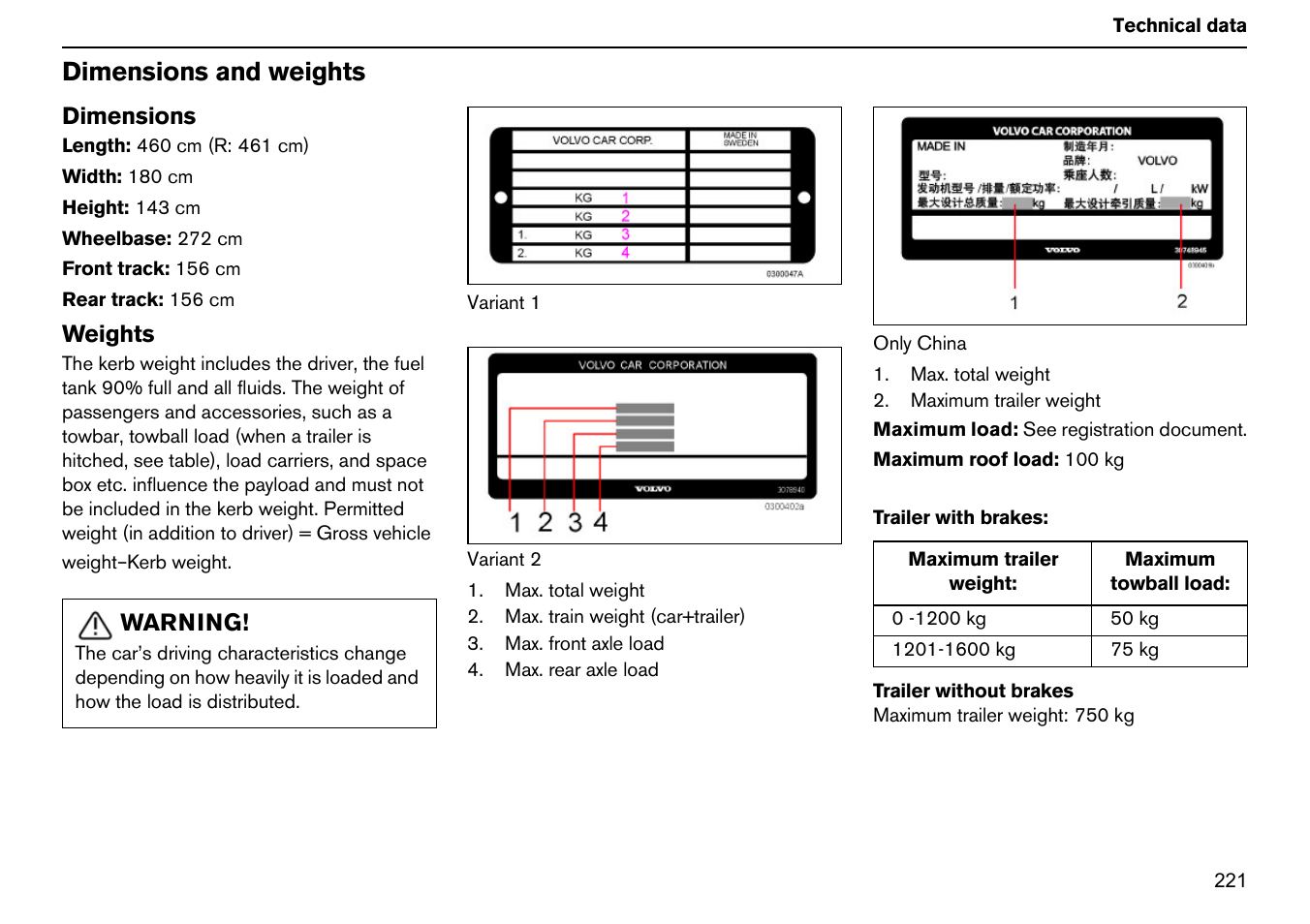 Dimensions and weights | Volvo S60R User Manual | Page 222 / 240