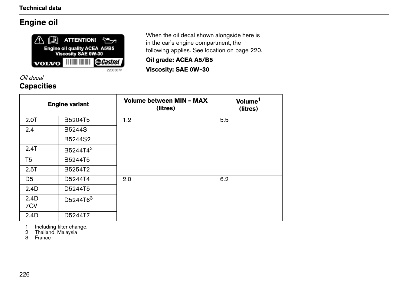 Engine oil | Volvo S60R User Manual | Page 227 / 240