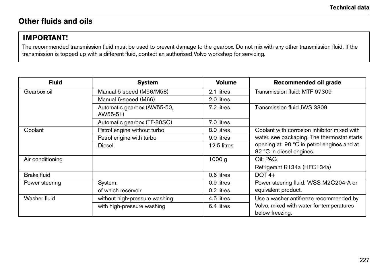 Other fluids and oils | Volvo S60R User Manual | Page 228 / 240