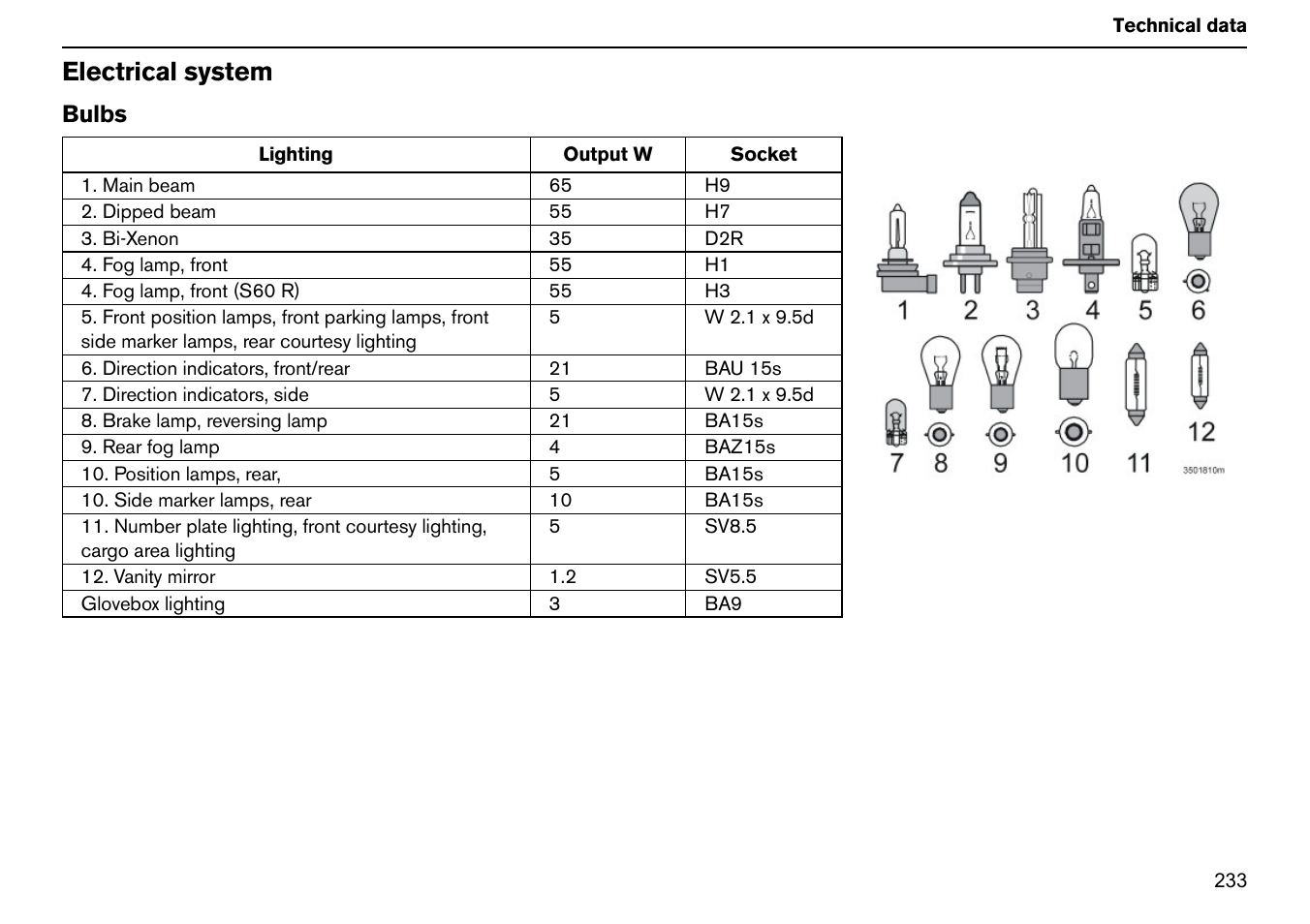 Electrical system | Volvo S60R User Manual | Page 234 / 240
