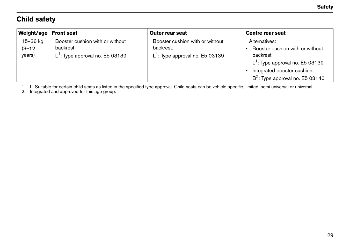 Child safety | Volvo S60R User Manual | Page 30 / 240