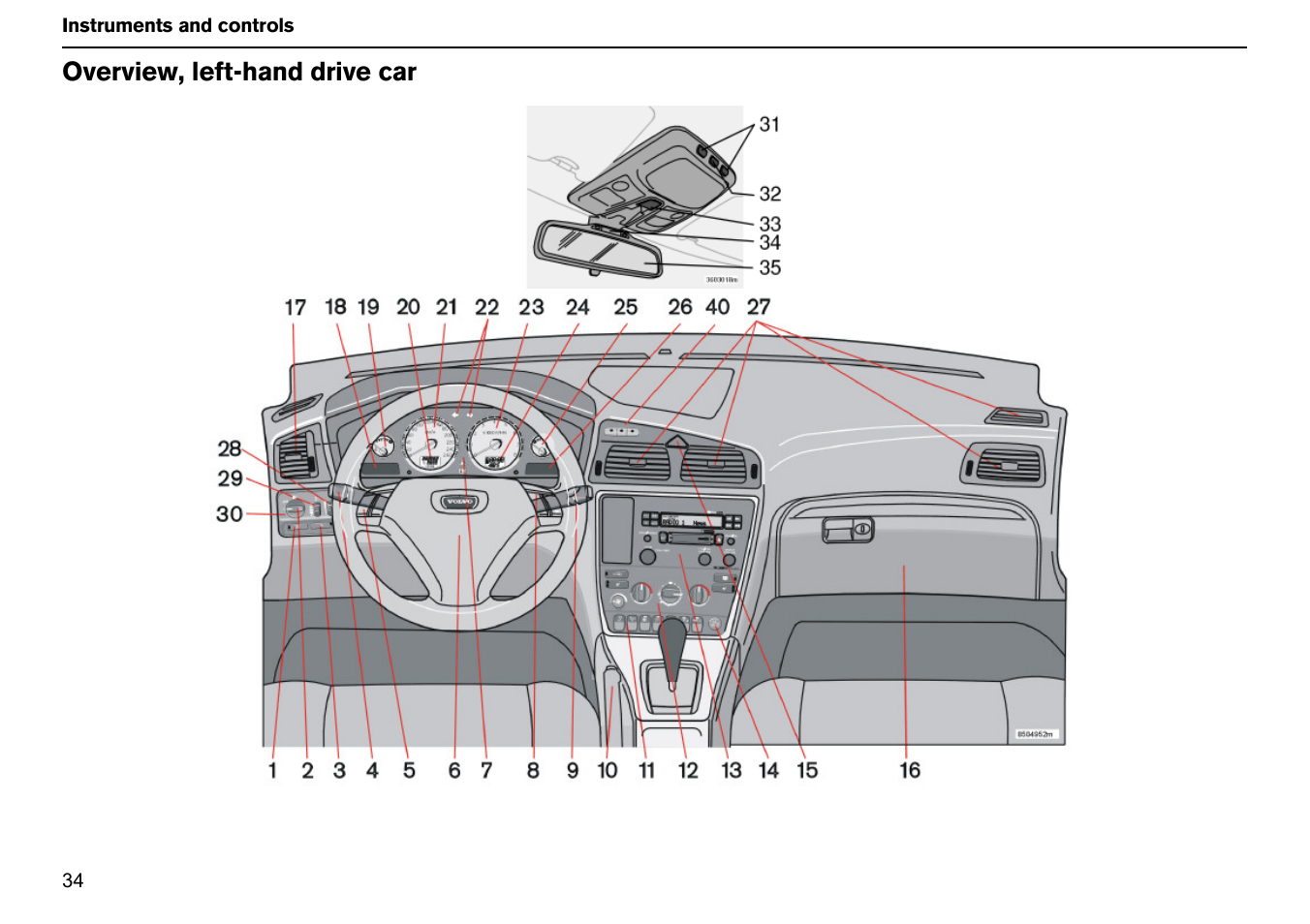 Volvo S60R User Manual | Page 35 / 240