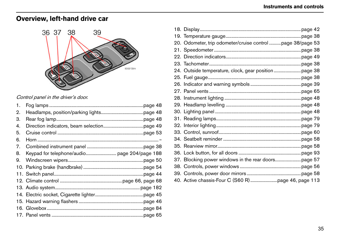 Overview, left-hand drive car | Volvo S60R User Manual | Page 36 / 240