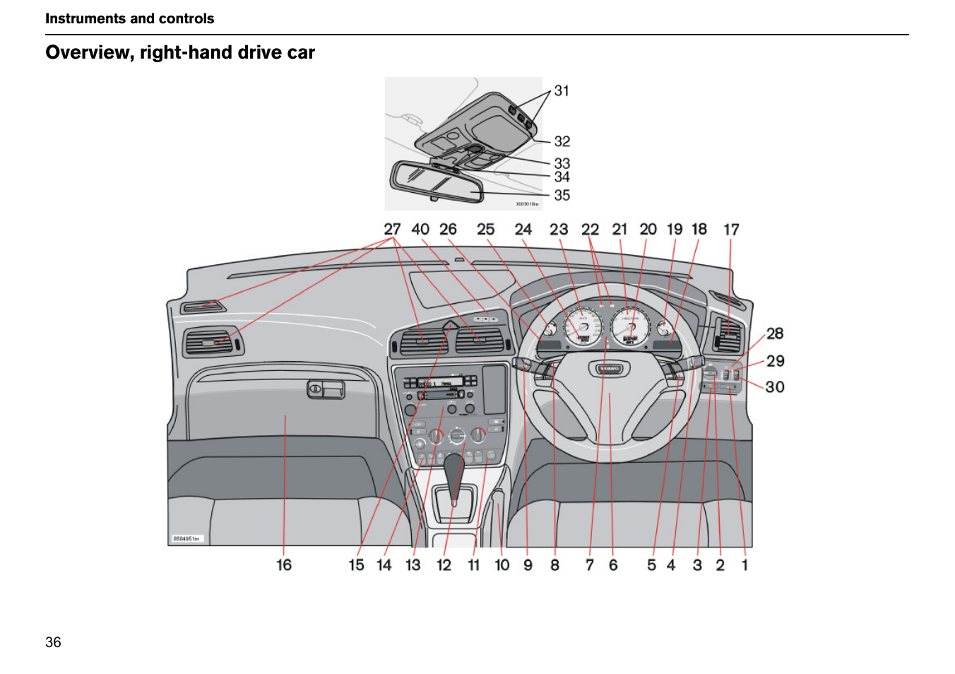 Volvo S60R User Manual | Page 37 / 240