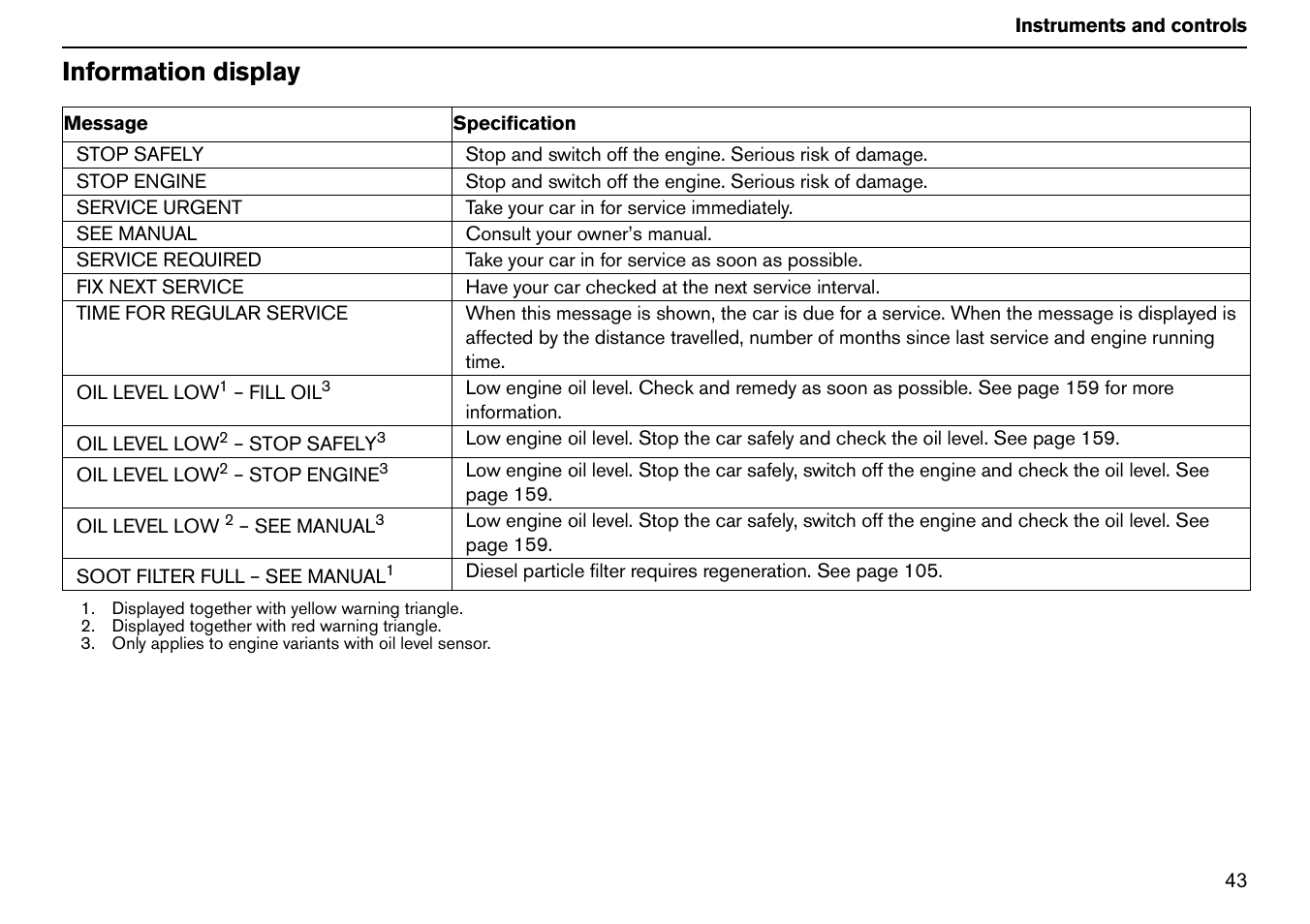 Information display | Volvo S60R User Manual | Page 44 / 240