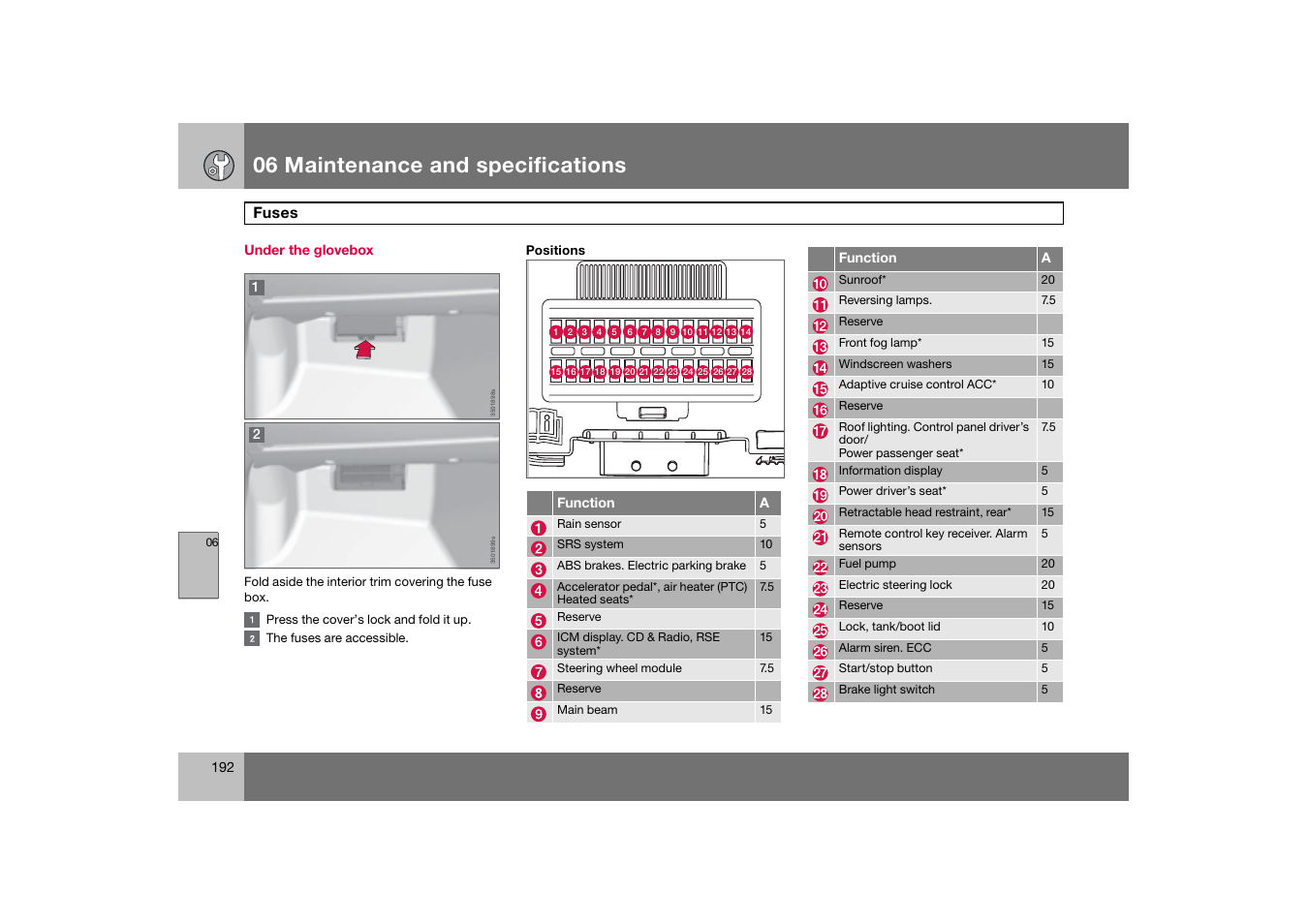 Under the glovebox, 06 maintenance and specifications | Volvo 2007 S80 User Manual | Page 193 / 234