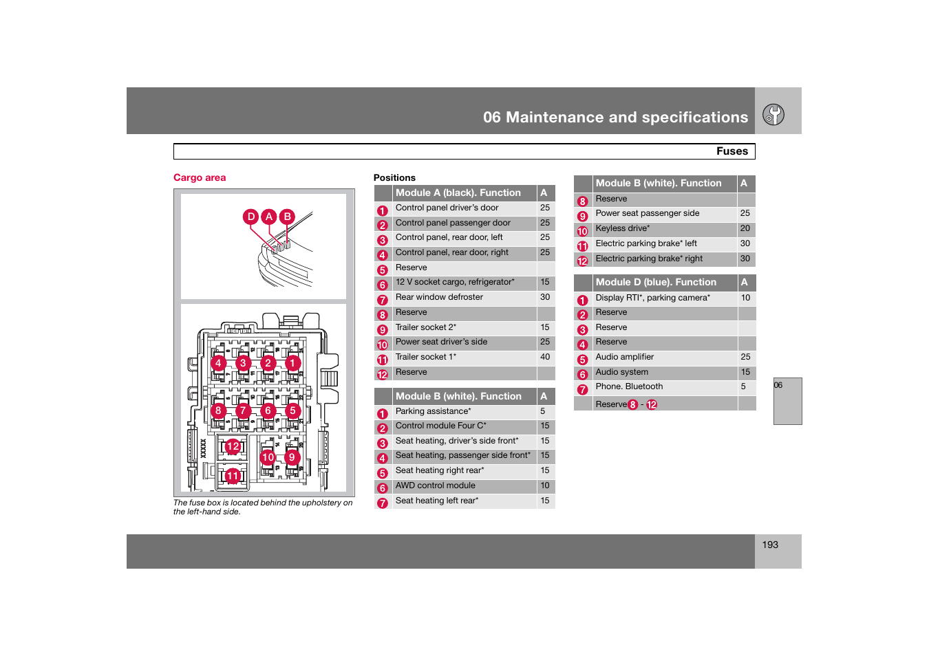 Cargo area, 06 maintenance and specifications | Volvo 2007 S80 User Manual | Page 194 / 234