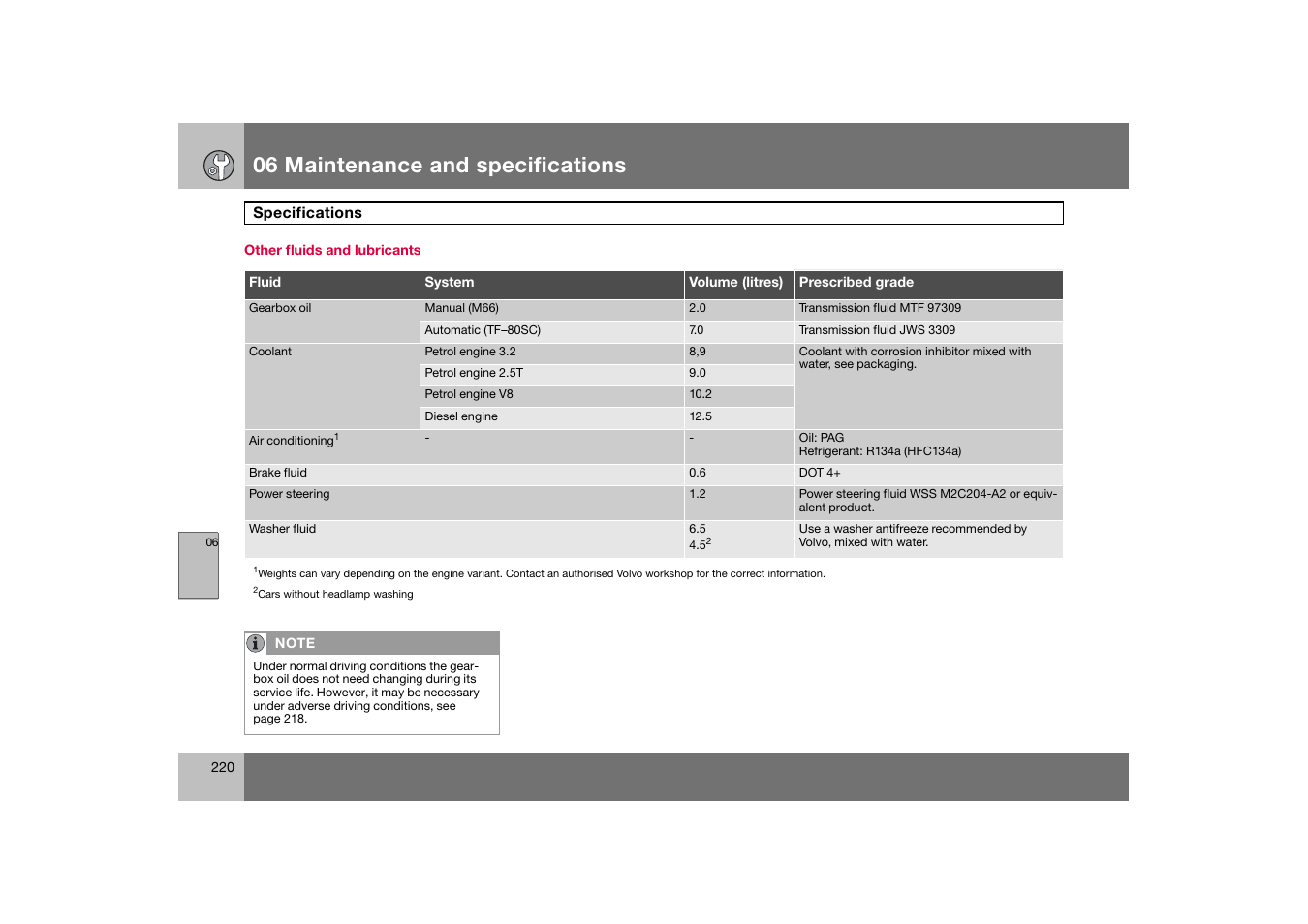 Other fluids and lubricants, 06 maintenance and specifications | Volvo 2007 S80 User Manual | Page 221 / 234