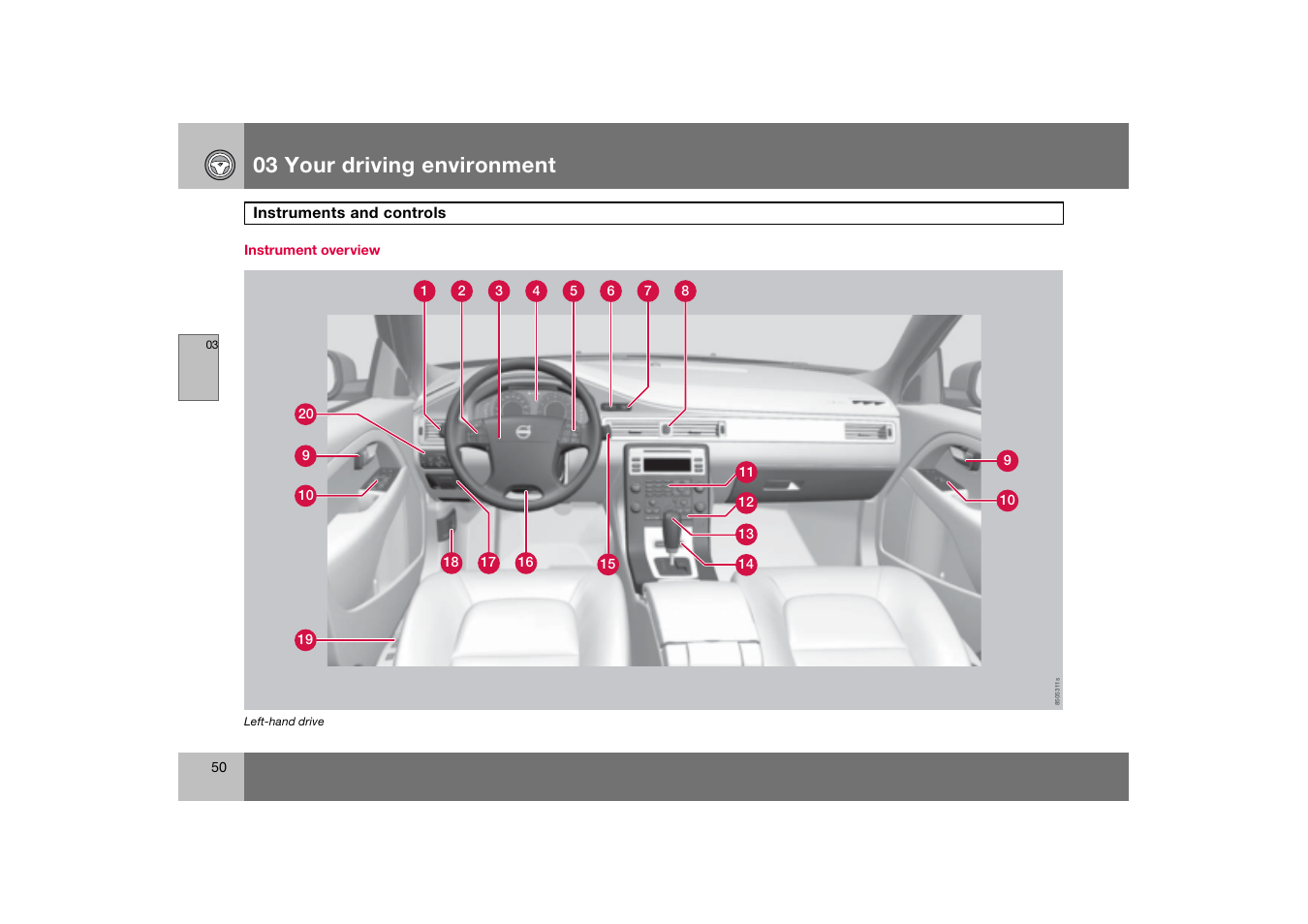 Instrument overview, Instruments and controls, 03 your driving environment | Volvo 2007 S80 User Manual | Page 51 / 234