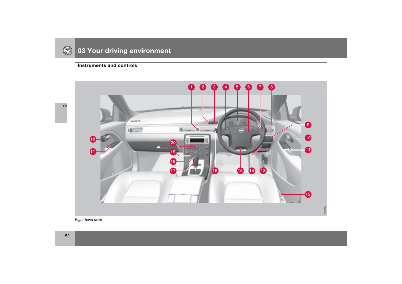 03 your driving environment | Volvo 2007 S80 User Manual | Page 53 / 234