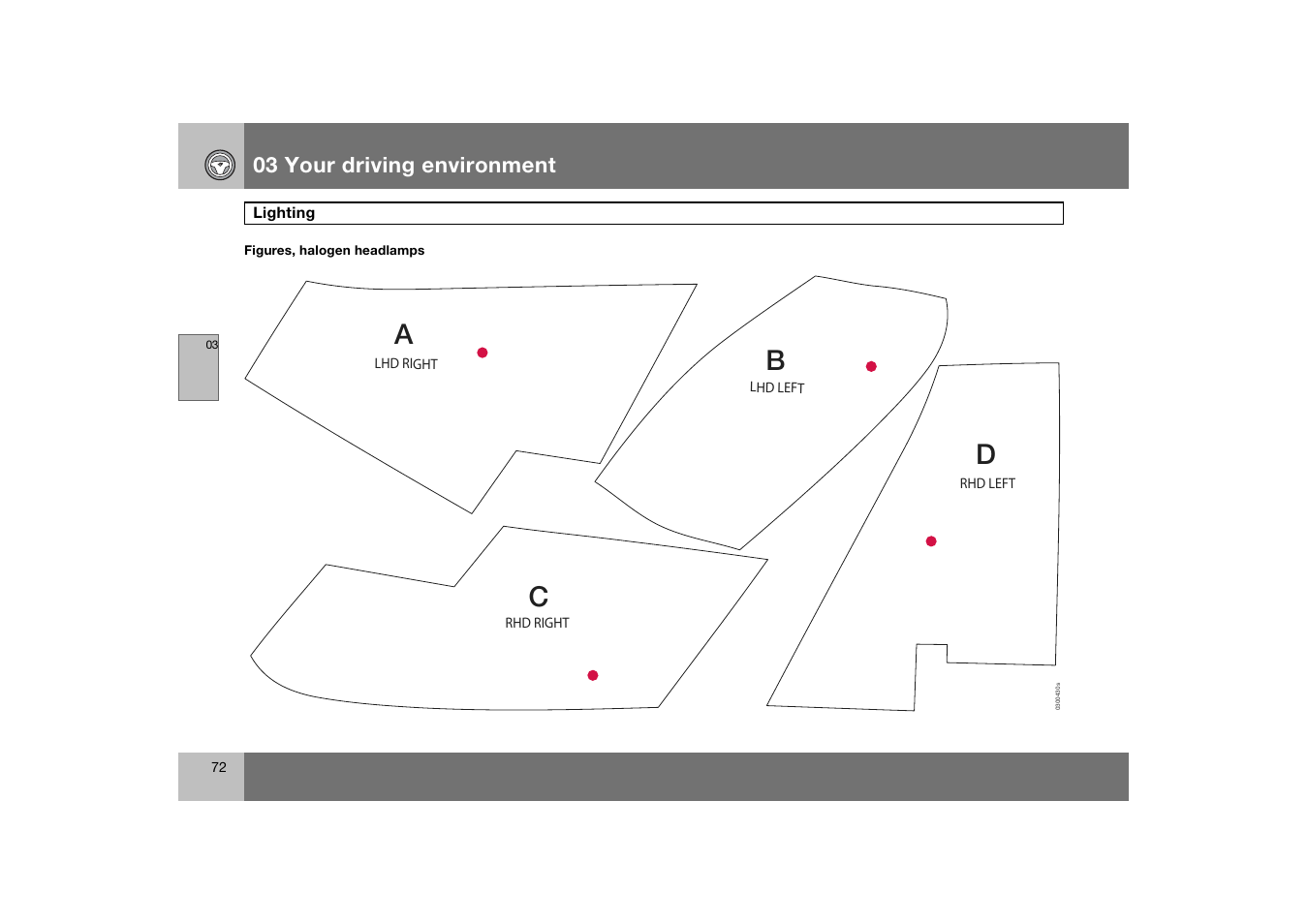 Ab c d | Volvo 2007 S80 User Manual | Page 73 / 234