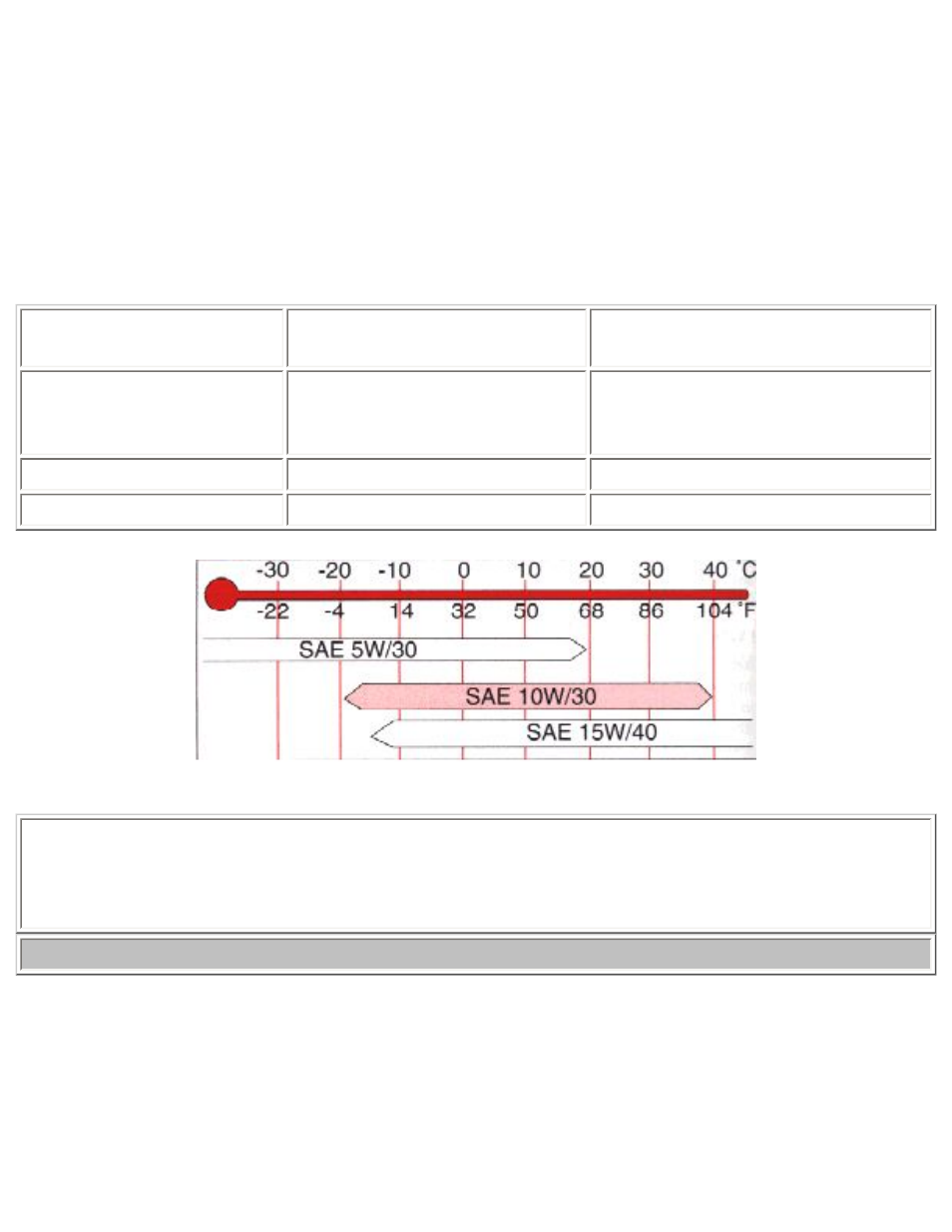 Volvo 940 User Manual | Page 194 / 204