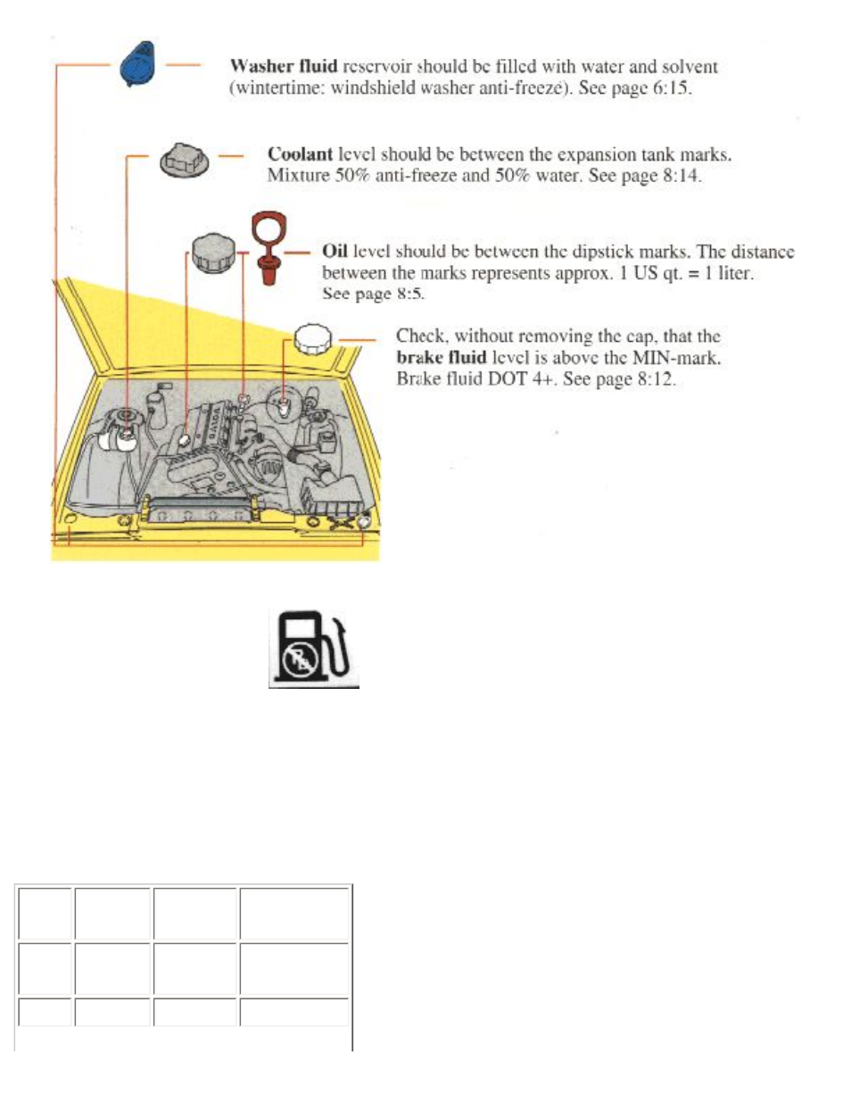 Volvo 940 User Manual | Page 203 / 204