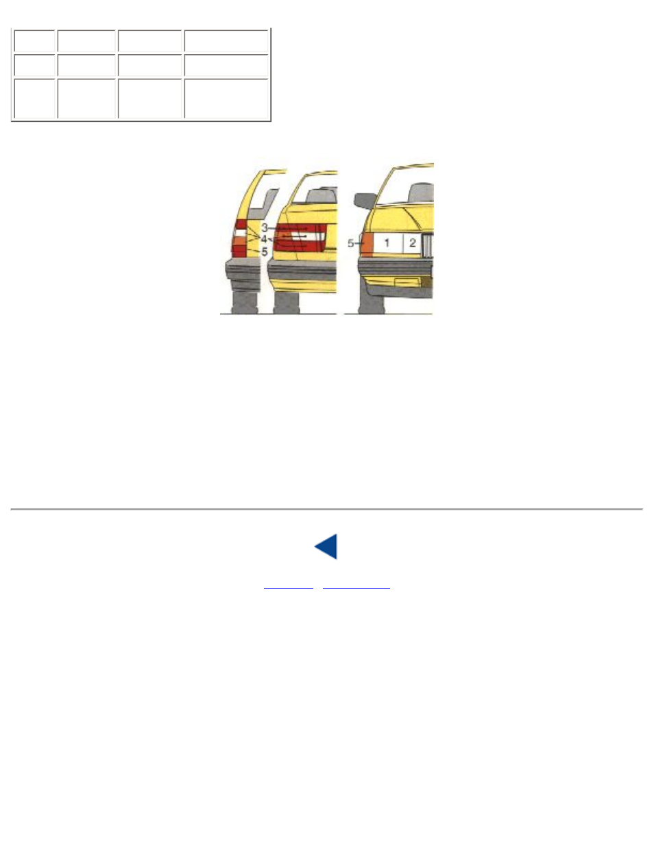 Volvo 940 User Manual | Page 204 / 204