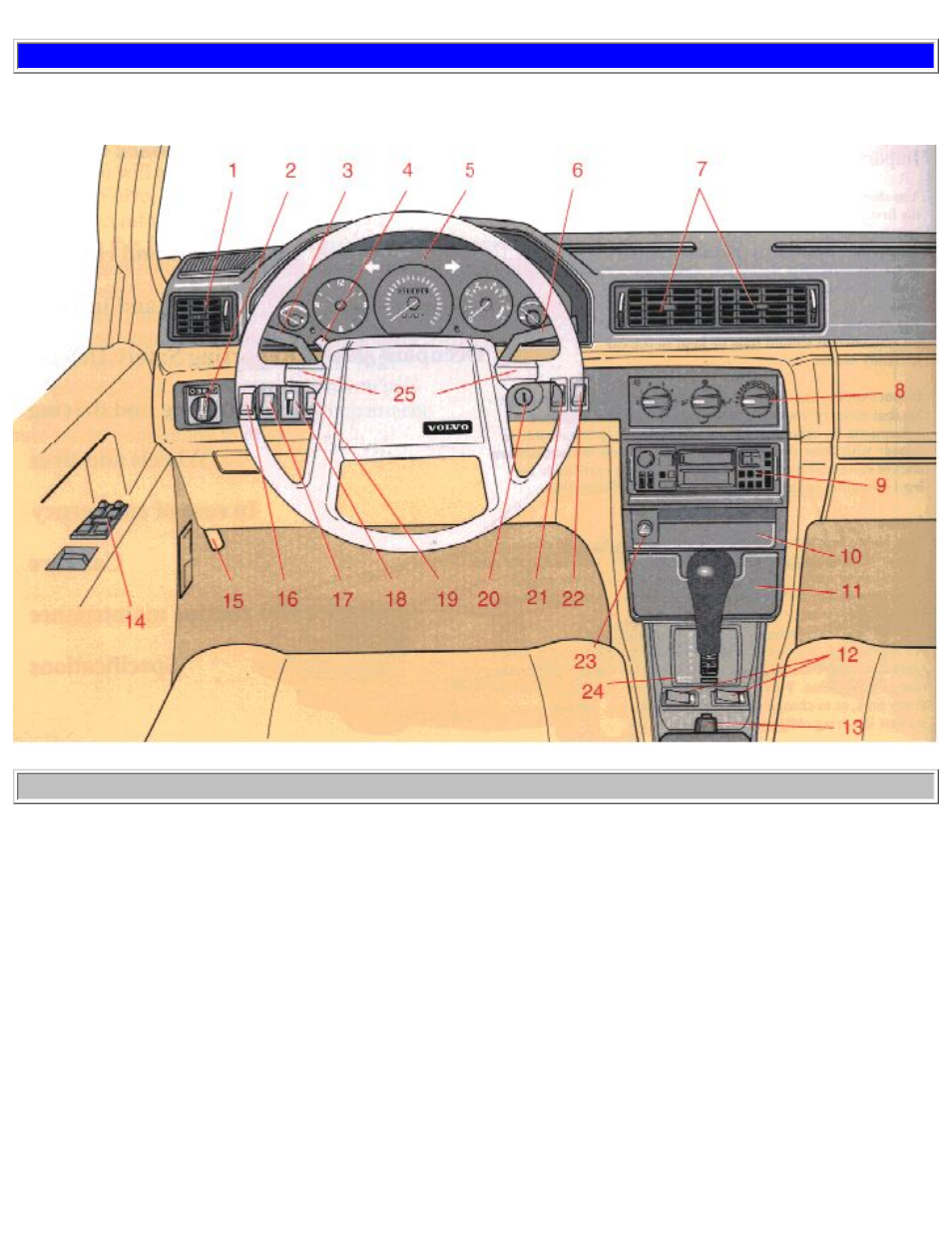 93940_1_1.html, 1993 volvo 940, Instruments and controls | Volvo 940 User Manual | Page 3 / 204