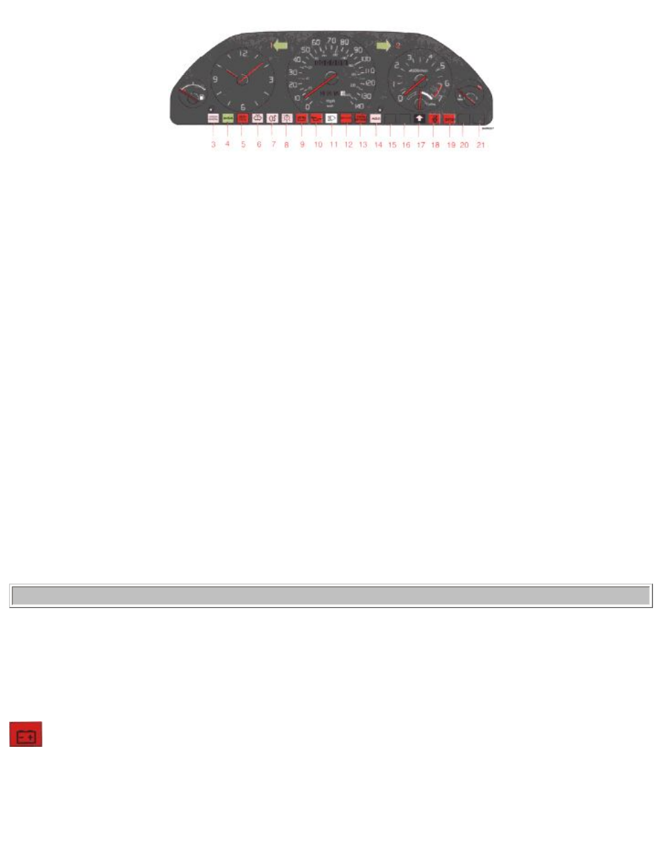 Volvo 940 User Manual | Page 6 / 204