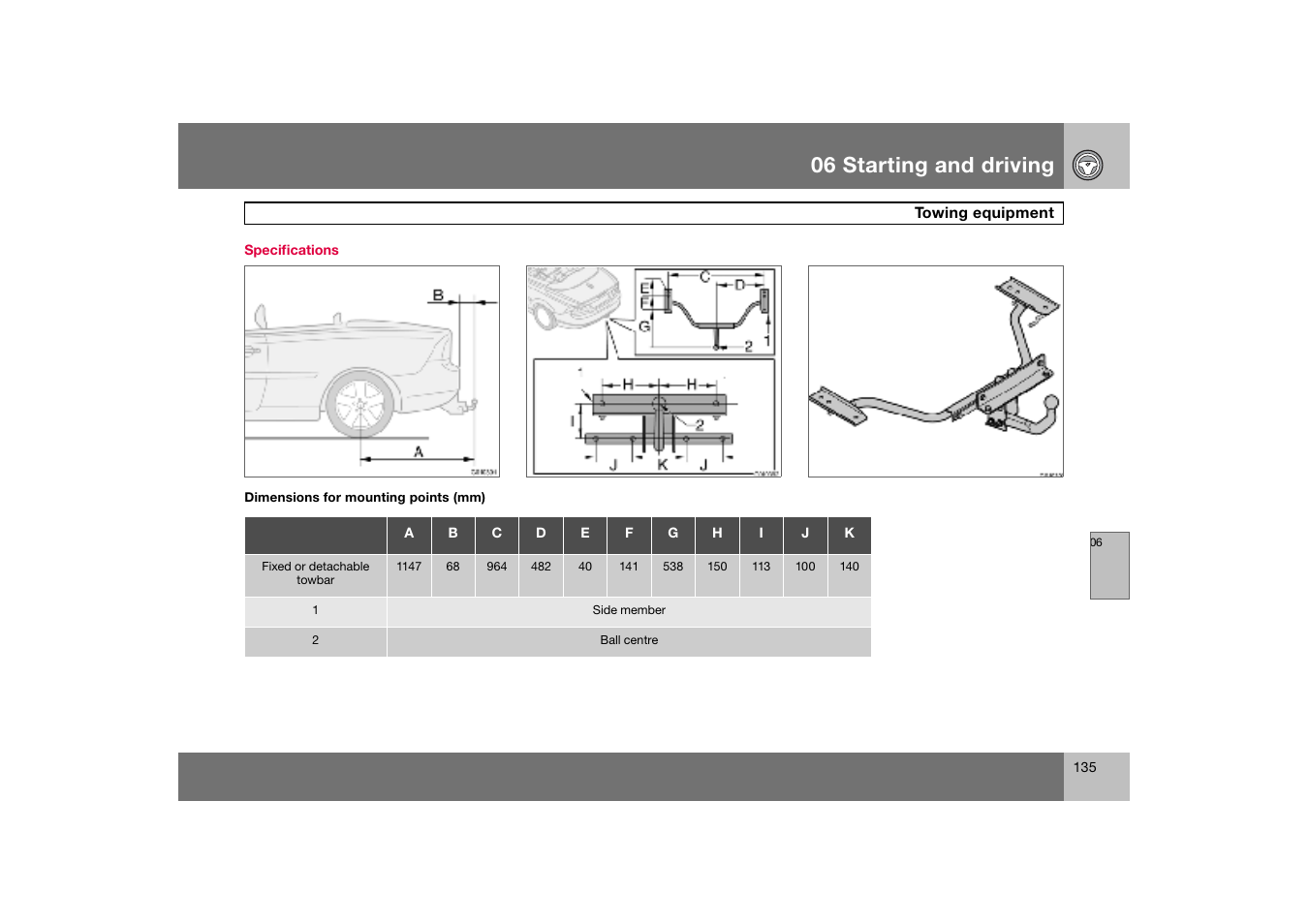 Specifications, 06 starting and driving | Volvo C70 User Manual | Page 136 / 251