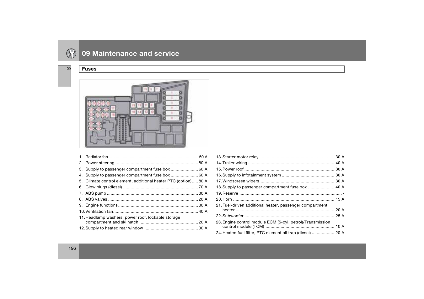 09 maintenance and service | Volvo C70 User Manual | Page 197 / 251