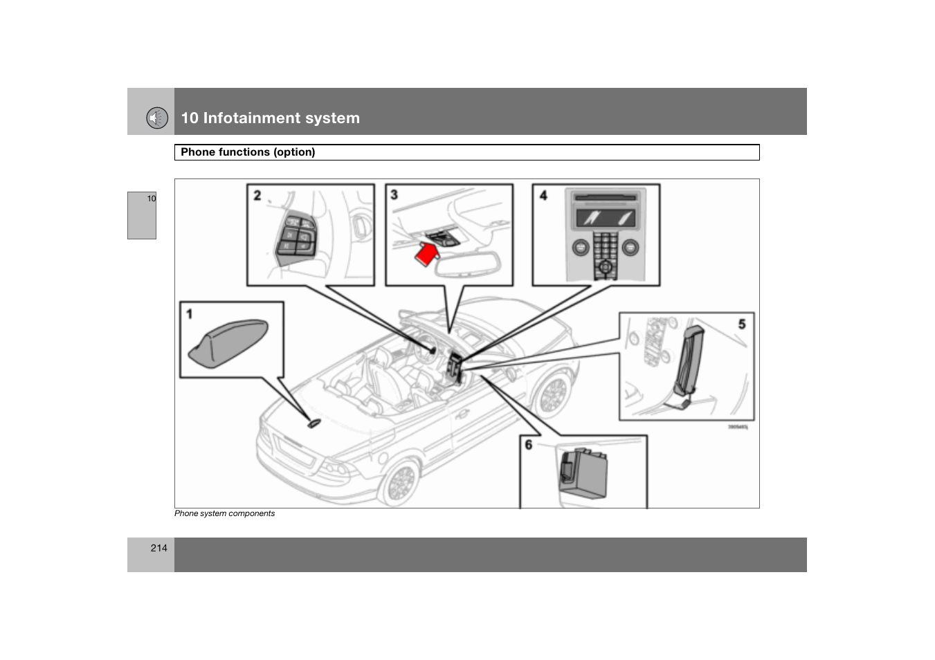 Phone functions (option), 10 infotainment system | Volvo C70 User Manual | Page 215 / 251