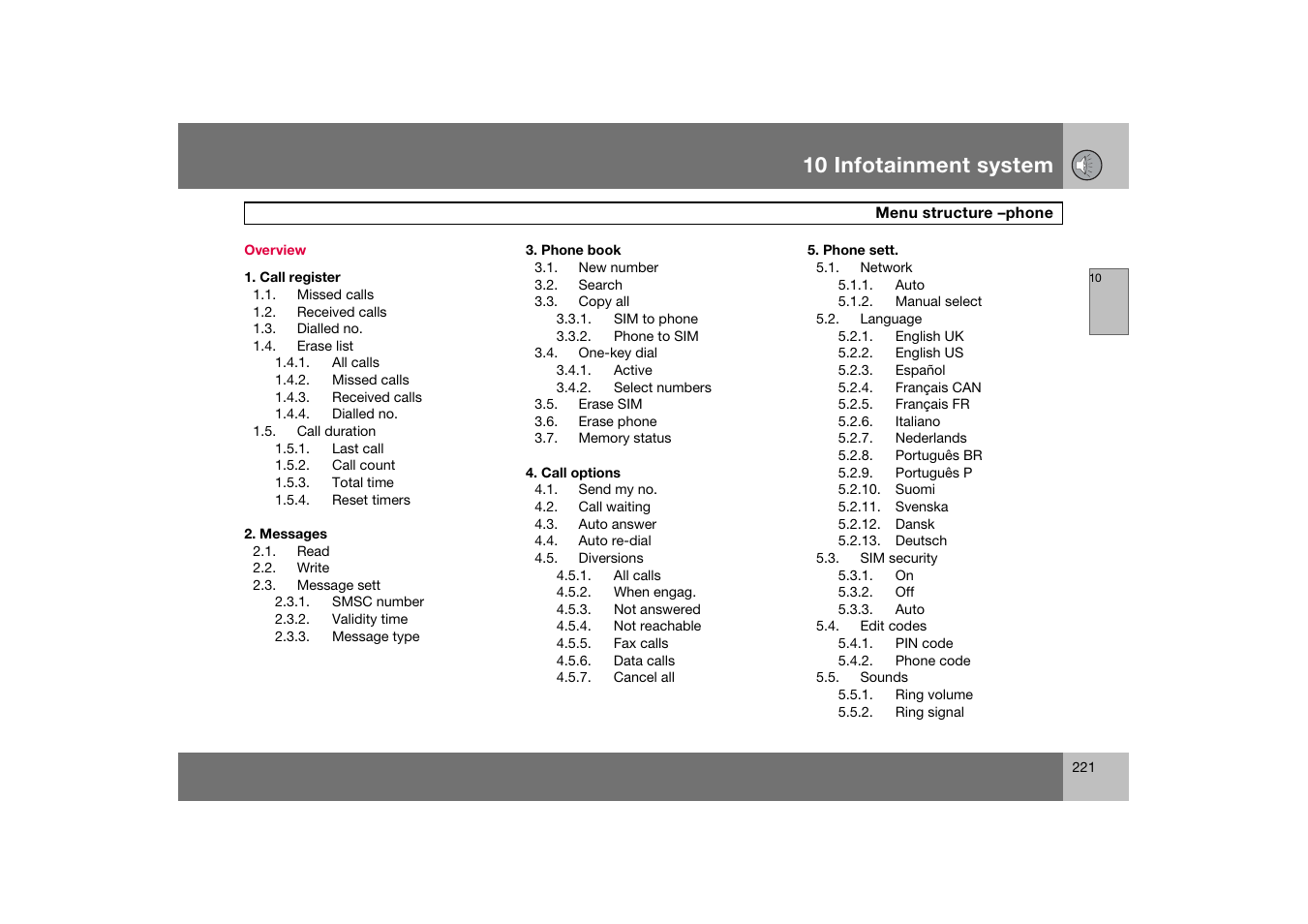 Overview, Call register, Missed calls | Received calls, Dialled no, Erase list, All calls, Call duration, Last call, Call count | Volvo C70 User Manual | Page 222 / 251