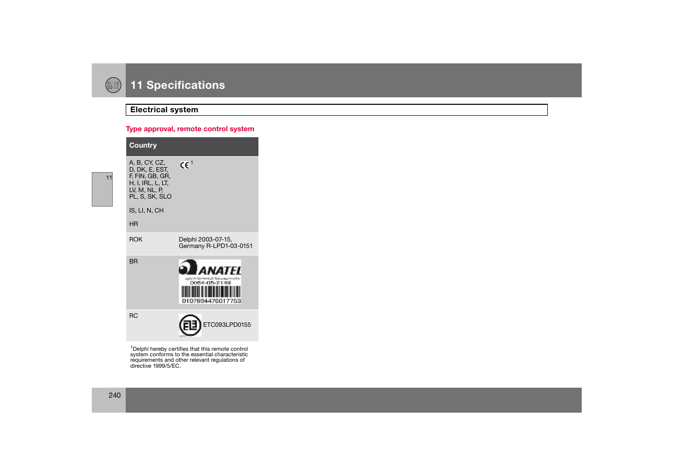 Type approval, remote control system, 11 specifications | Volvo C70 User Manual | Page 241 / 251