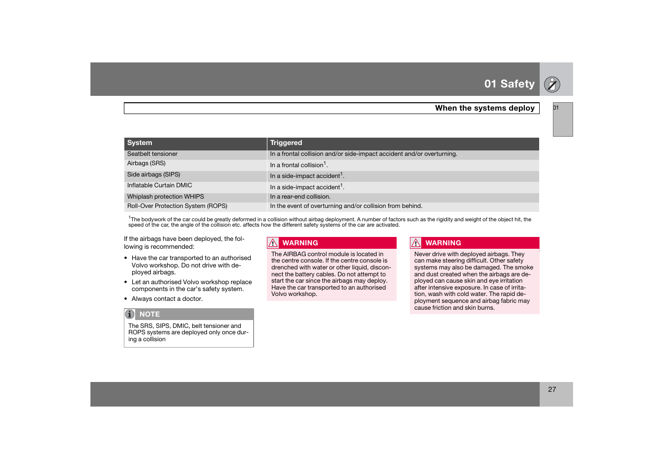 When the systems deploy, 01 safety | Volvo C70 User Manual | Page 28 / 251