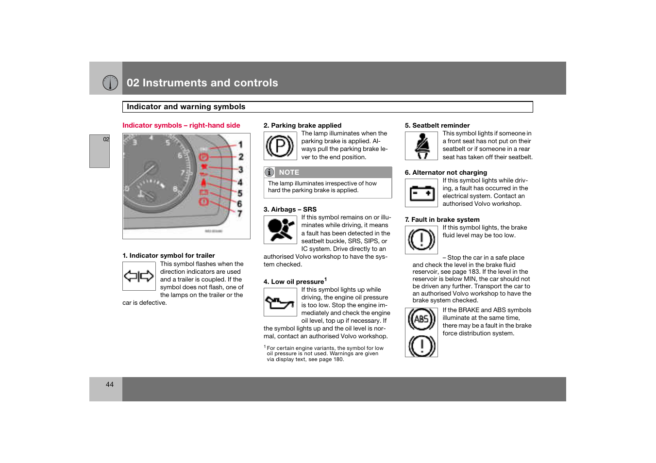 Indicator symbols - right-hand side, 02 instruments and controls | Volvo C70 User Manual | Page 45 / 251