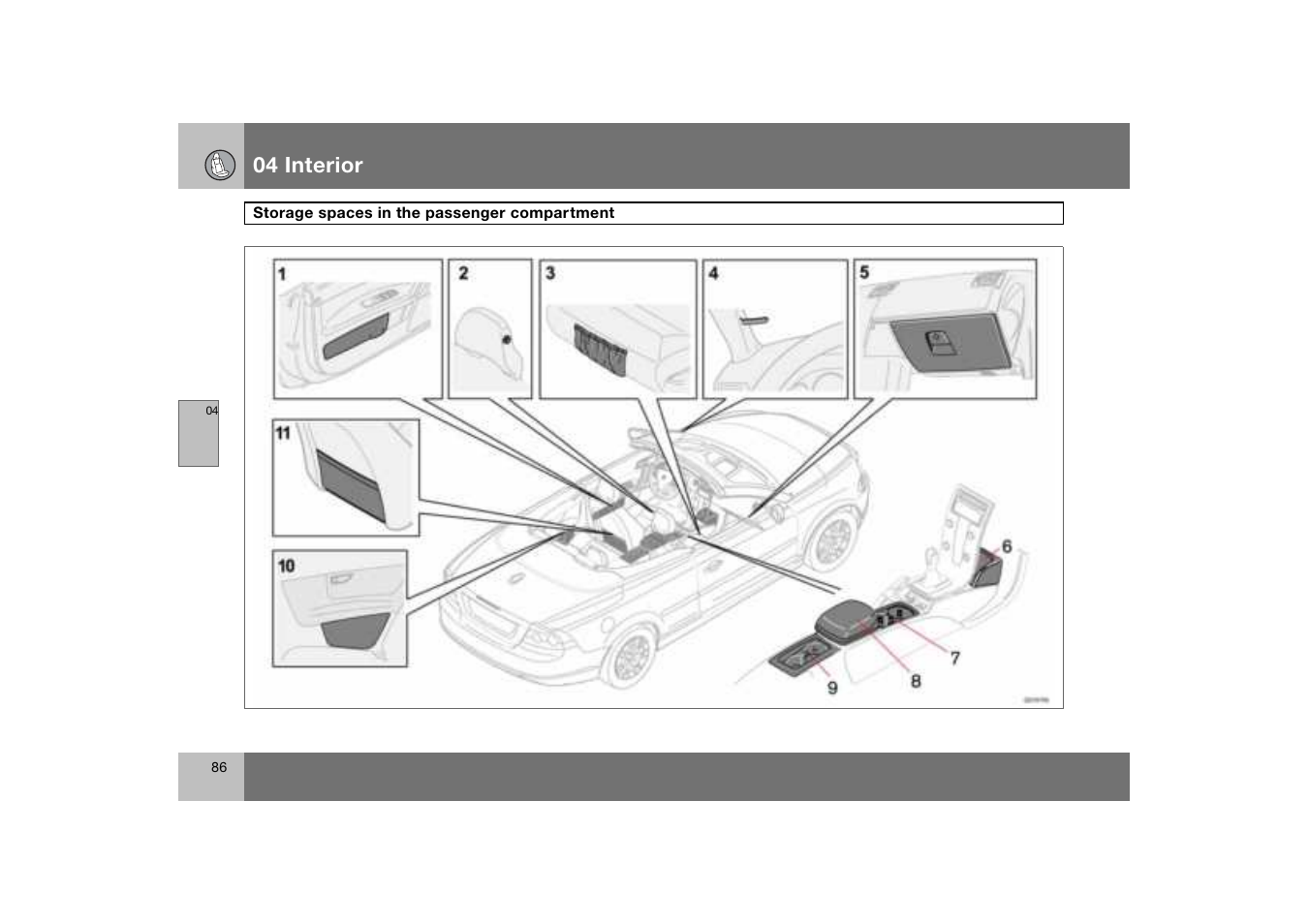 Storage spaces in the passenger compartment, 04 interior | Volvo C70 User Manual | Page 87 / 251
