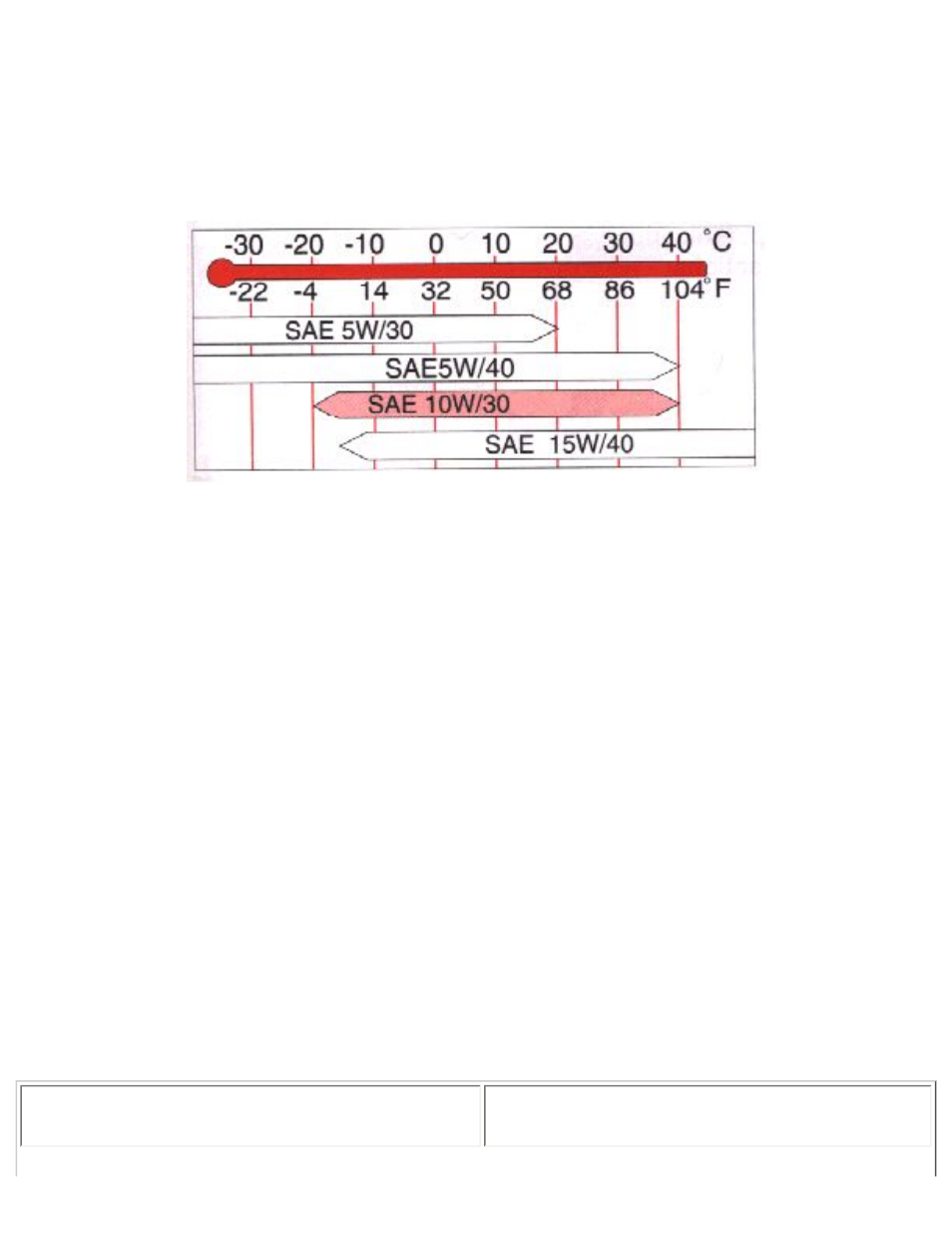 Volvo 960 User Manual | Page 225 / 254