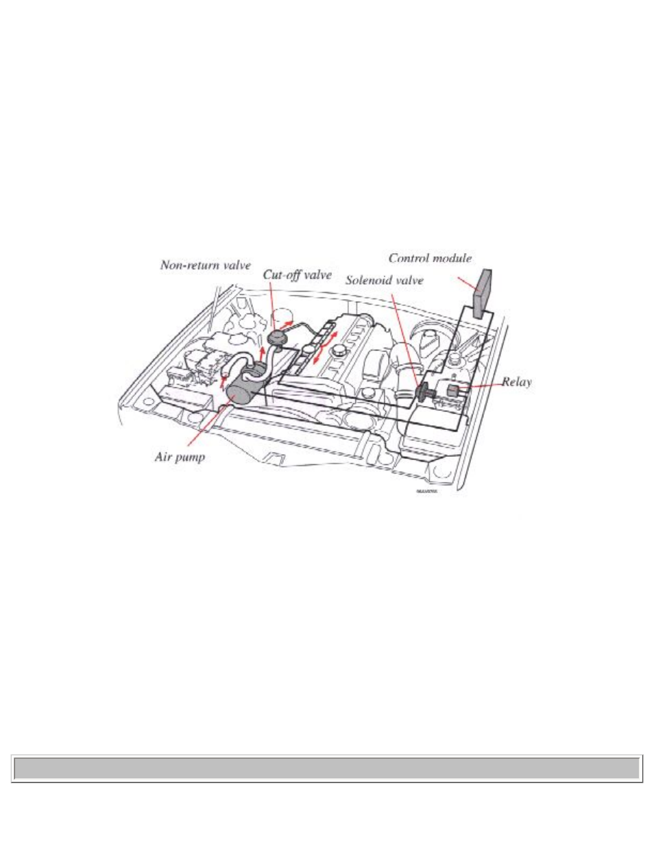 Volvo 960 User Manual | Page 229 / 254