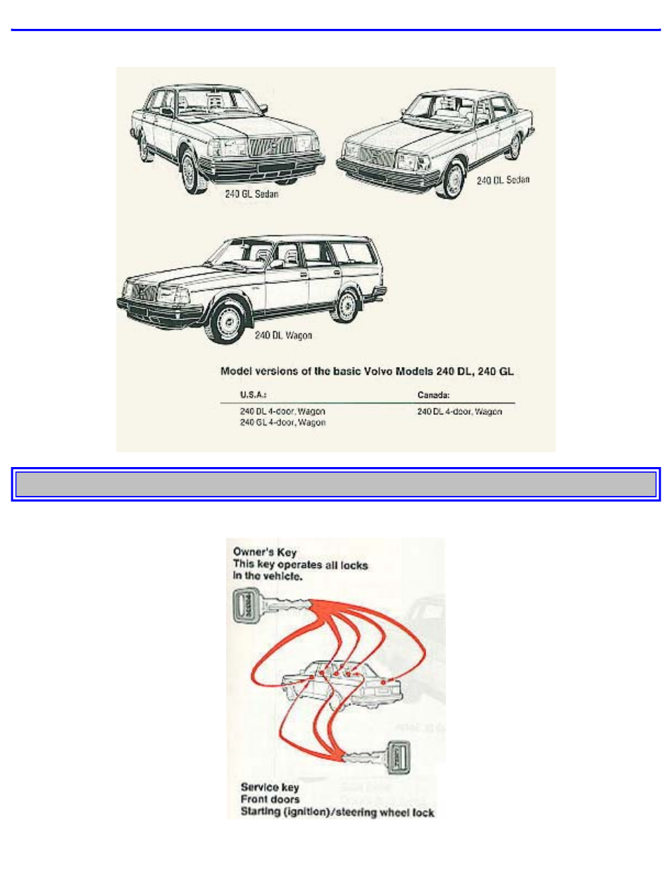 Pg. 5 keys | Volvo 240 User Manual | Page 3 / 126