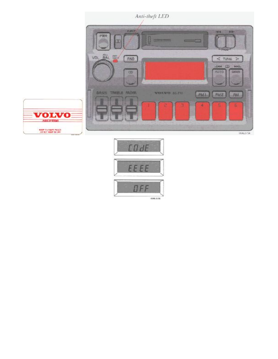 Volvo 1997 850 User Manual | Page 7 / 259